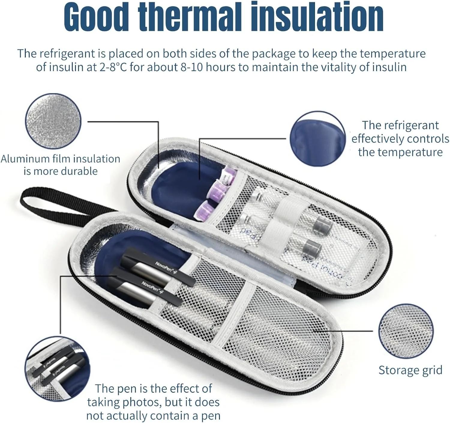 کیف خنک نگهدارنده انسولین، جعبه خنک کننده دارو، کیف قلم انسولین با نمایشگر دما، کیف عایق دارو، قابل حمل با 2 بسته یخ برای وسایل دیابتی کیف خنک نگهدارنده انسولین، جعبه خنک کننده دارو، کیف قلم انسولین با نمایشگر دما، کیف عایق دارو، قابل حمل با 2 بسته یخ برای وسایل دیابتی