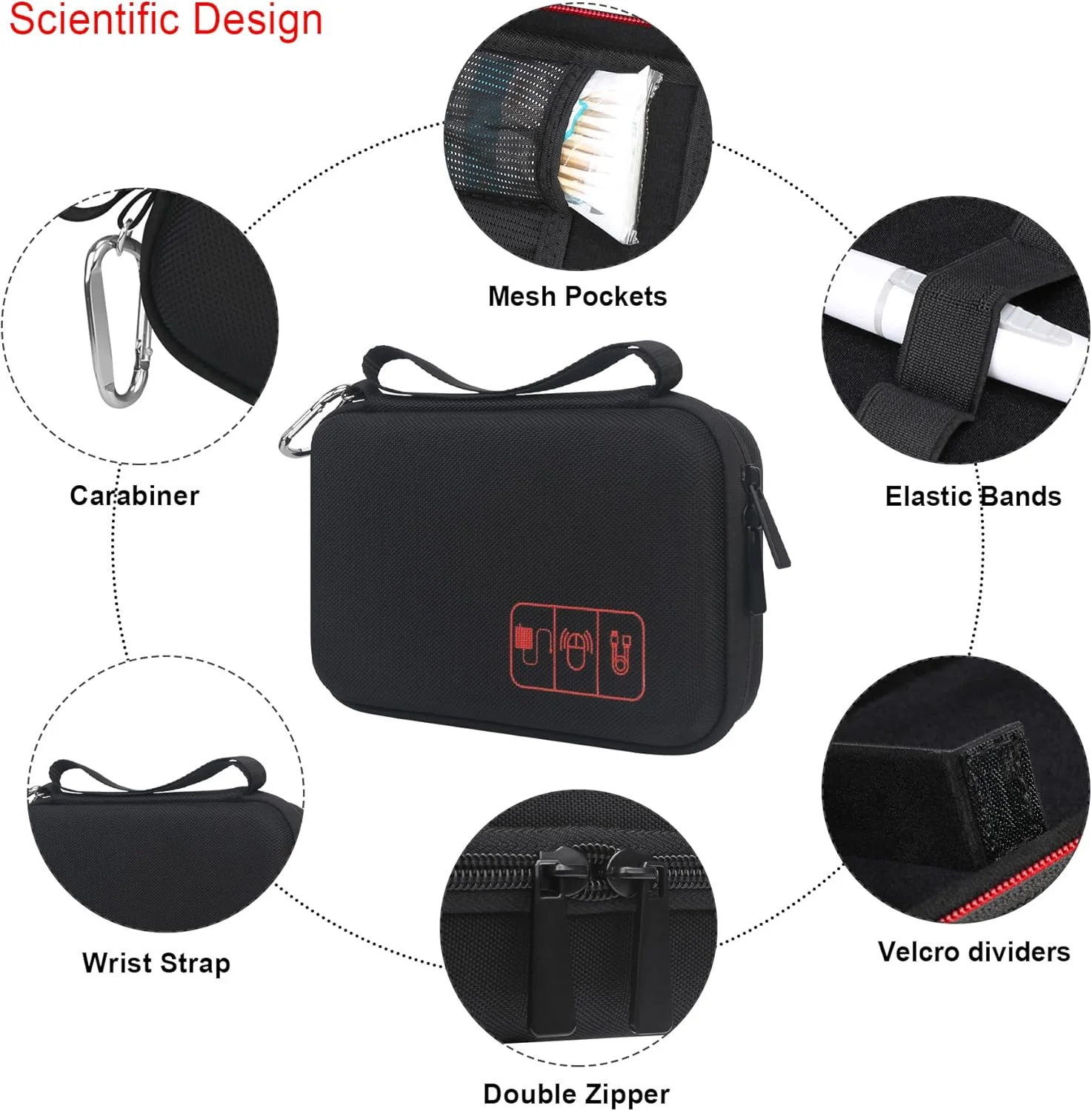 کیف حمل لوازم دیابت Elonbo، کیف حمل قلم انسولین و دارو، کیف نگهداری قابل حمل برای دستگاه های گلوکز، نوارهای تست، سوزن ها، سرنگ، ست های تزریق، سوزن، مشکی. فقط کیف! کیف حمل لوازم دیابت Elonbo، کیف حمل قلم انسولین و دارو، کیف نگهداری قابل حمل برای دستگاه های گلوکز، نوارهای تست، سوزن ها، سرنگ، ست های تزریق، سوزن، مشکی. فقط کیف!