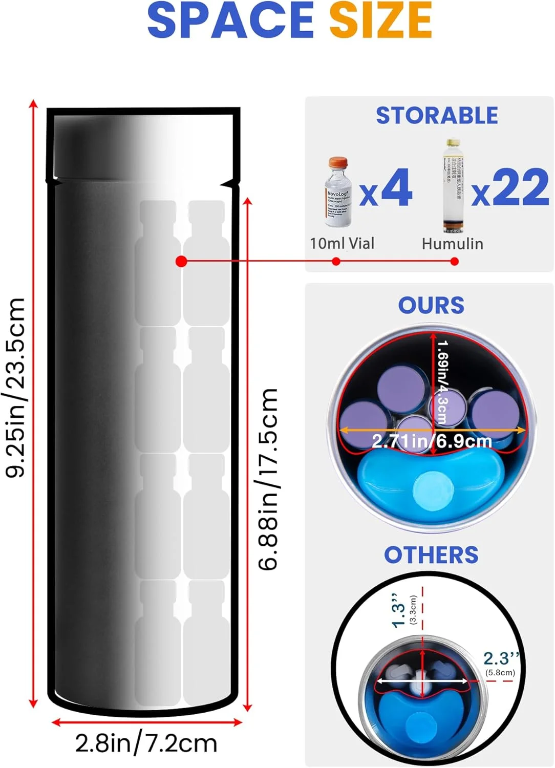 کیف خنک نگهدارنده قلم انسولین SUNMON با نمایشگر دما سانتیگراد/فارنهایت، کیف مسافرتی قابل حمل خنک کننده قلم دیابتی با بسته یخ برای خنک نگه داشتن و نگهداری لوازم دیابتی کیف خنک نگهدارنده قلم انسولین SUNMON با نمایشگر دما سانتیگراد/فارنهایت، کیف مسافرتی قابل حمل خنک کننده قلم دیابتی با بسته یخ برای خنک نگه داشتن و نگهداری لوازم دیابتی