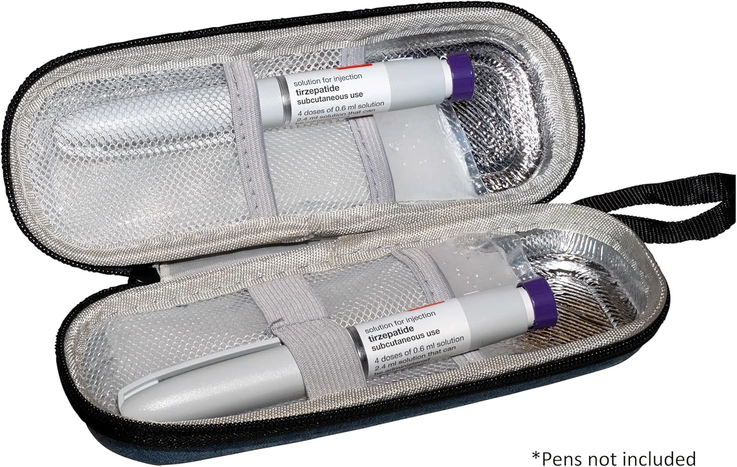 کیف خنک نگهدارنده دارو برای سفر - کیف حمل دارو با 2 بسته یخ، دارو را در طول سفر برای لوازم دیابتی خنک نگه دارید کیف خنک نگهدارنده دارو برای سفر - کیف حمل دارو با 2 بسته یخ، دارو را در طول سفر برای لوازم دیابتی خنک نگه دارید