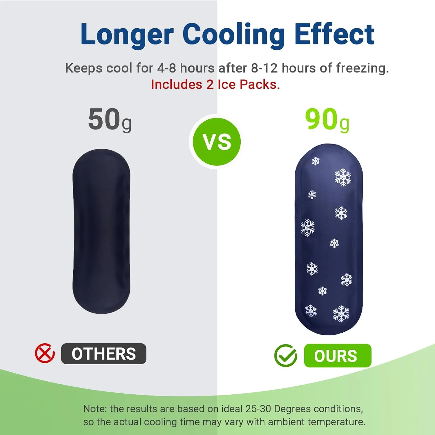 کیف خنک نگهدارنده انسولین با 2 بسته یخ، کیف عایق دیابتی برای لوازم جانبی دیابتی، جعبه خنک کننده قابل حمل برای قلم انسولین و سایر لوازم جانبی دارو، مشکی