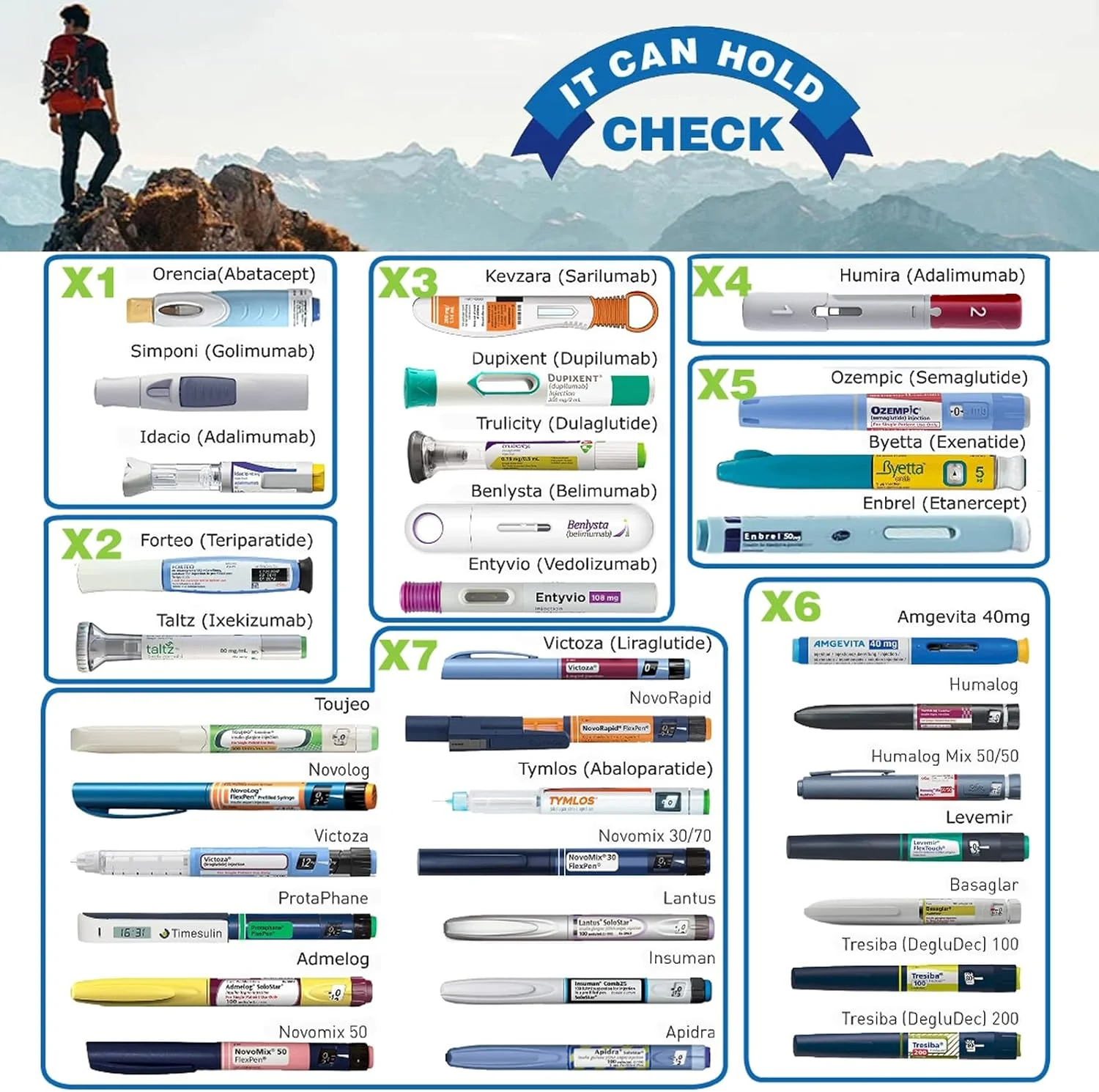 کیف خنک نگهدارنده قلم انسولین مدی فلاسک، شارژر USB با ماندگاری 72 ساعته + بسته یخ BIOGEL، 3 روش نگهداری داروهای دیابتی در دمای 2 تا 26 درجه سانتیگراد (آبی) کیف خنک نگهدارنده قلم انسولین مدی فلاسک، شارژر USB با ماندگاری 72 ساعته + بسته یخ BIOGEL، 3 روش نگهداری داروهای دیابتی در دمای 2 تا 26 درجه سانتیگراد (آبی)