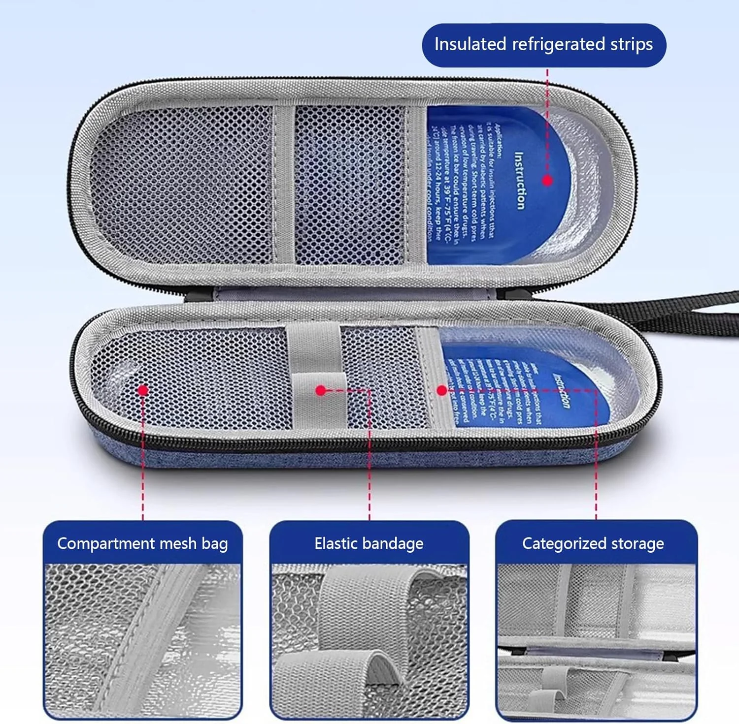 کیف خنک نگهدارنده انسولین مسافرتی با 2 بسته یخ، کیف خنک نگهدارنده قلم انسولین قابل حمل 2.1''x3''x8'' برای بیماران دیابتی در گردش، مسافرت و کار کیف خنک نگهدارنده انسولین مسافرتی با 2 بسته یخ، کیف خنک نگهدارنده قلم انسولین قابل حمل 2.1''x3''x8'' برای بیماران دیابتی در گردش، مسافرت و کار