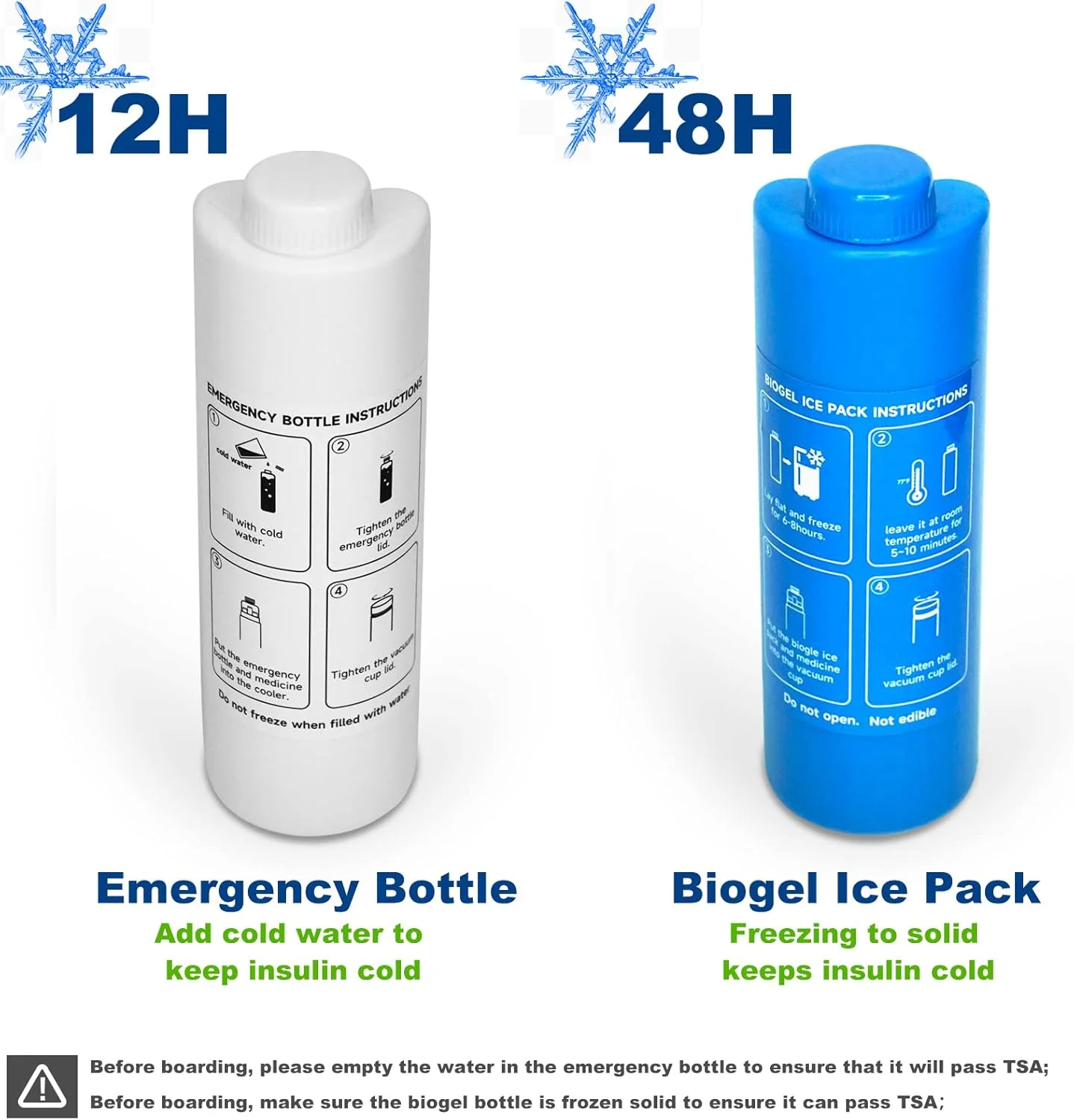 کیف خنک نگهدارنده انسولین MEDINEED، 60 ساعت، 3 قلم، سازمان دهنده داروی مسافرتی دیابت، خنک کننده دارو برای مراقبت از دیابت در سفر، کیت داروی مسافرتی با بسته های یخ مورد تایید TSA (آبی) کیف خنک نگهدارنده انسولین MEDINEED، 60 ساعت، 3 قلم، سازمان دهنده داروی مسافرتی دیابت، خنک کننده دارو برای مراقبت از دیابت در سفر، کیت داروی مسافرتی با بسته های یخ مورد تایید TSA (آبی)
