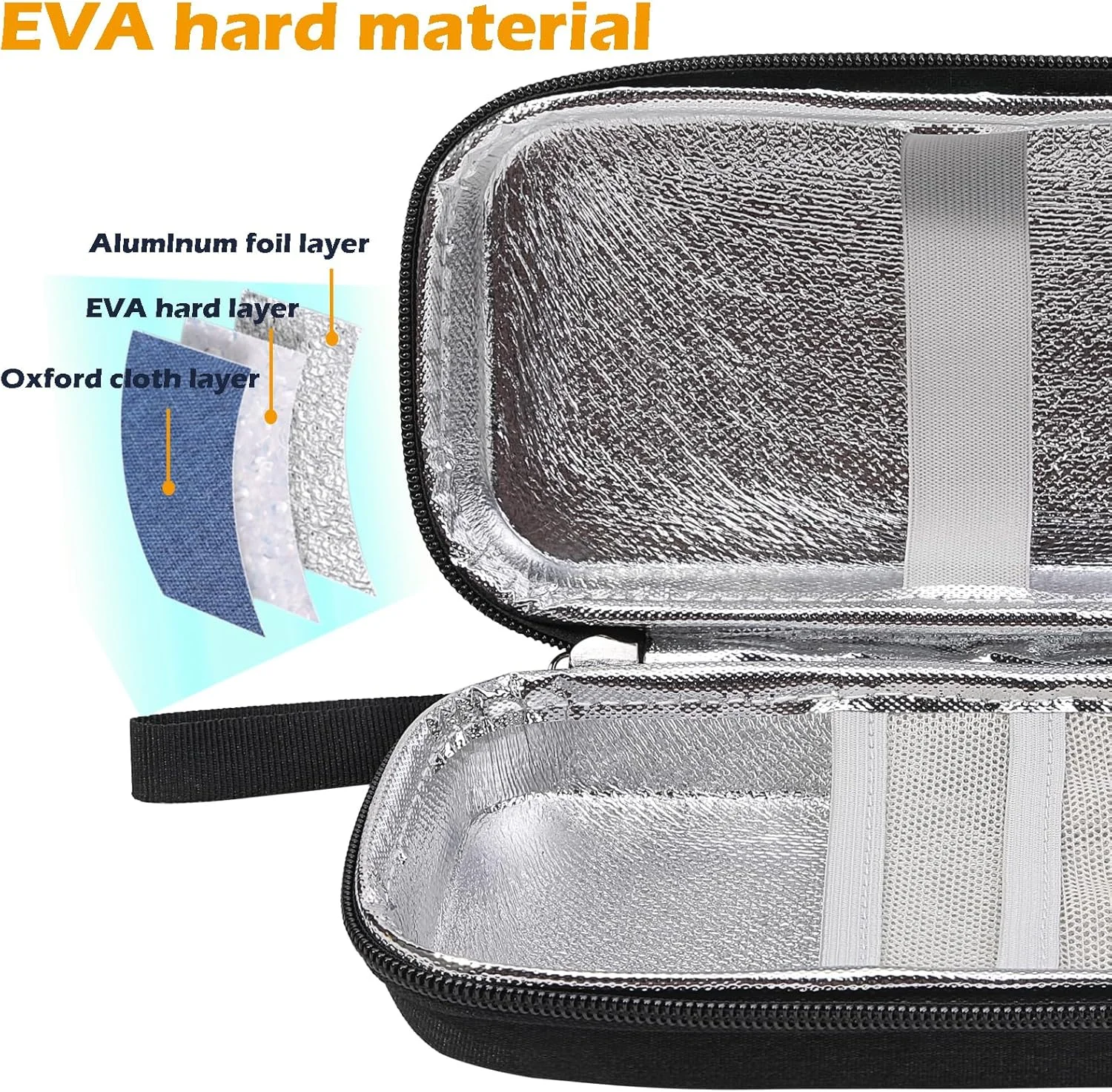 کیف خنک نگهدارنده دارو OVAKIA برای حمل دارو، با 2 بسته یخ ژله ای، کیف مسافرتی خنک نگهدارنده قابل حمل دیابتی، کیف بادوام لوازم پزشکی برای خانه، دفتر، پیاده روی، فضای باز (مشکی یکدست) کیف خنک نگهدارنده دارو OVAKIA برای حمل دارو، با 2 بسته یخ ژله ای، کیف مسافرتی خنک نگهدارنده قابل حمل دیابتی، کیف بادوام لوازم پزشکی برای خانه، دفتر، پیاده روی، فضای باز (مشکی یکدست)