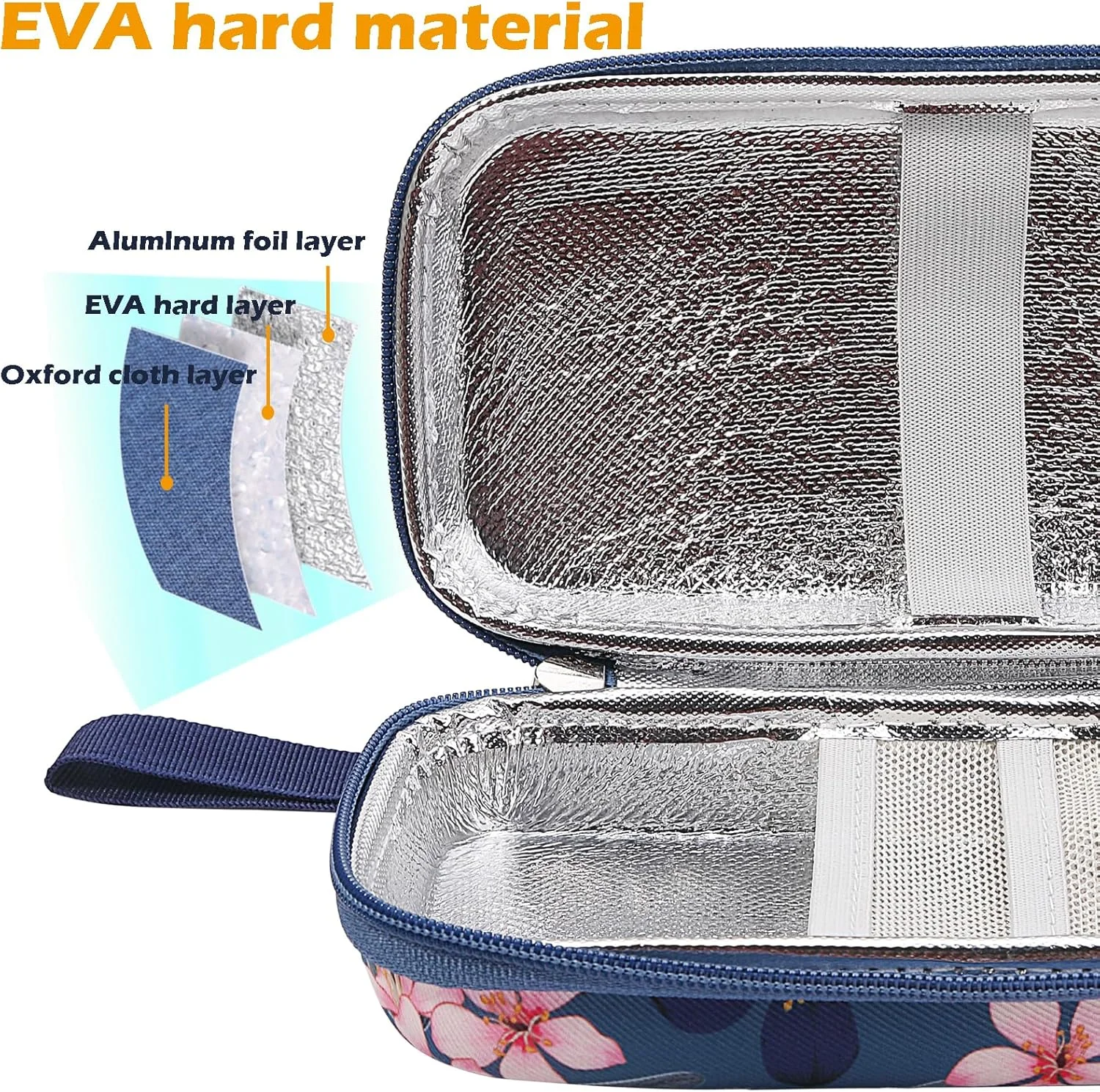 کیف خنک نگهدارنده انسولین برای حمل دارو، با 2 بسته ژل یخ، کیف مسافرتی قابل حمل برای خنک نگه داشتن داروهای دیابتی، کیف بادوام لوازم پزشکی برای خانه، محل کار، پیاده روی و فضای باز (گل آبی) کیف خنک نگهدارنده انسولین برای حمل دارو، با 2 بسته ژل یخ، کیف مسافرتی قابل حمل برای خنک نگه داشتن داروهای دیابتی، کیف بادوام لوازم پزشکی برای خانه، محل کار، پیاده روی و فضای باز (گل آبی)