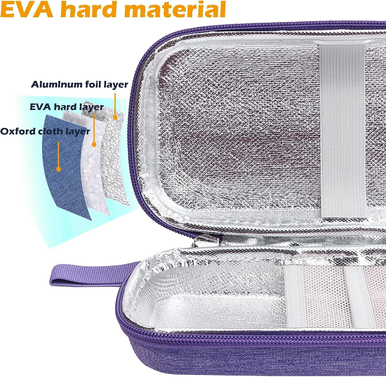 کیف خنک نگهدارنده لوازم پزشکی اواکیا، به همراه 2 بسته ژل یخ، کیف مسافرتی قابل حمل برای خنک نگه داشتن دارو، کیف بادوام لوازم پزشکی برای خانه، محل کار، پیاده روی و فضای باز (بنفش یکدست) کیف خنک نگهدارنده لوازم پزشکی اواکیا، به همراه 2 بسته ژل یخ، کیف مسافرتی قابل حمل برای خنک نگه داشتن دارو، کیف بادوام لوازم پزشکی برای خانه، محل کار، پیاده روی و فضای باز (بنفش یکدست)