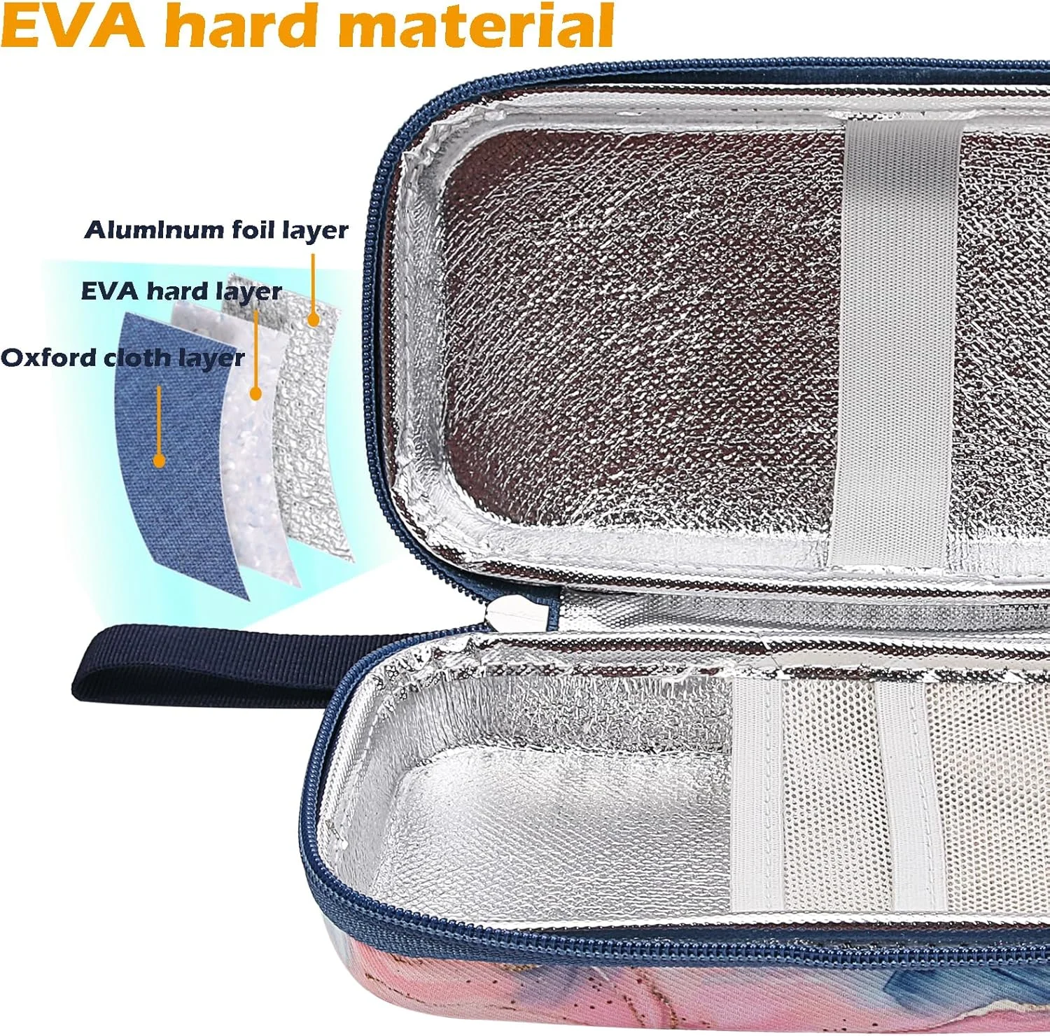 کیف خنک نگهدارنده دارو OVAKIA برای حمل دارو، با 2 بسته یخ ژله ای، کیف مسافرتی قابل حمل خنک کننده، کیف بادوام لوازم پزشکی برای خانه، دفتر، پیاده روی، فضای باز (صورتی طرح دار) کیف خنک نگهدارنده دارو OVAKIA برای حمل دارو، با 2 بسته یخ ژله ای، کیف مسافرتی قابل حمل خنک کننده، کیف بادوام لوازم پزشکی برای خانه، دفتر، پیاده روی، فضای باز (صورتی طرح دار)