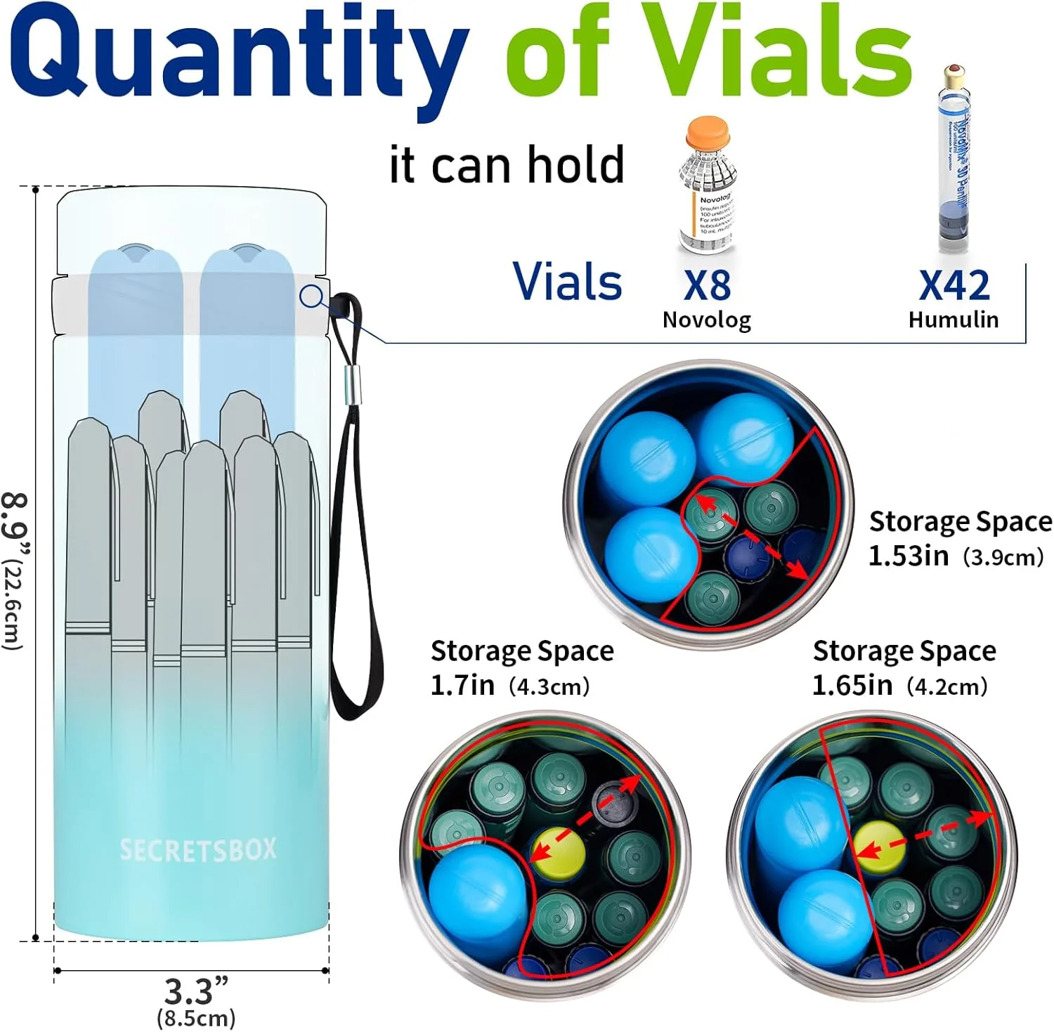 کیف خنک نگهدارنده قلم انسولین مسافرتی مدل 42H 1-8، جعبه خنک کننده داروی دیابتی بزرگ قابل حمل مورد تایید TSA، جعبه خنک کننده پزشکی با 4 بیوژل، آبی مایل به سبز
