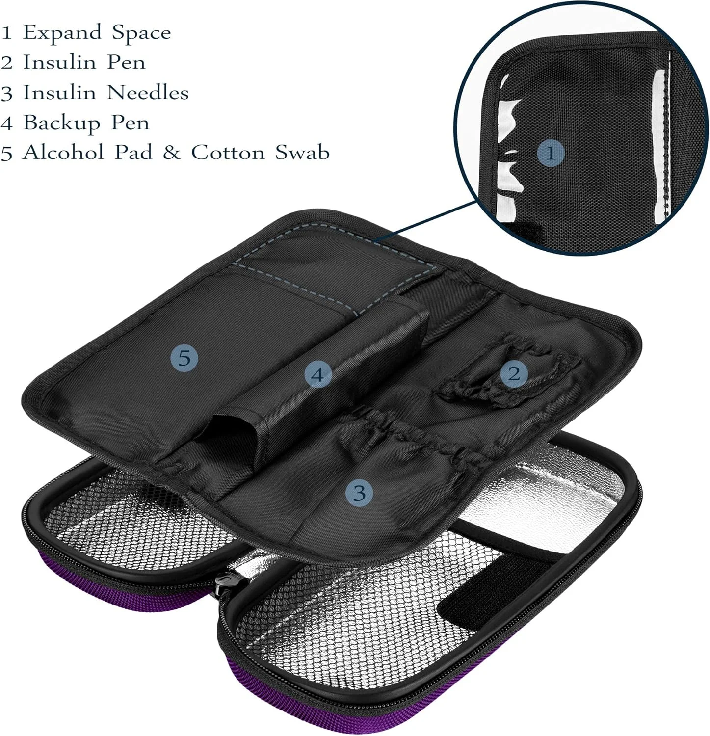 کیف خنک نگهدارنده انسولین SHBC، کیف عایق دار برای دارو با 2 بسته یخ کیف خنک نگهدارنده انسولین SHBC، کیف عایق دار برای دارو با 2 بسته یخ