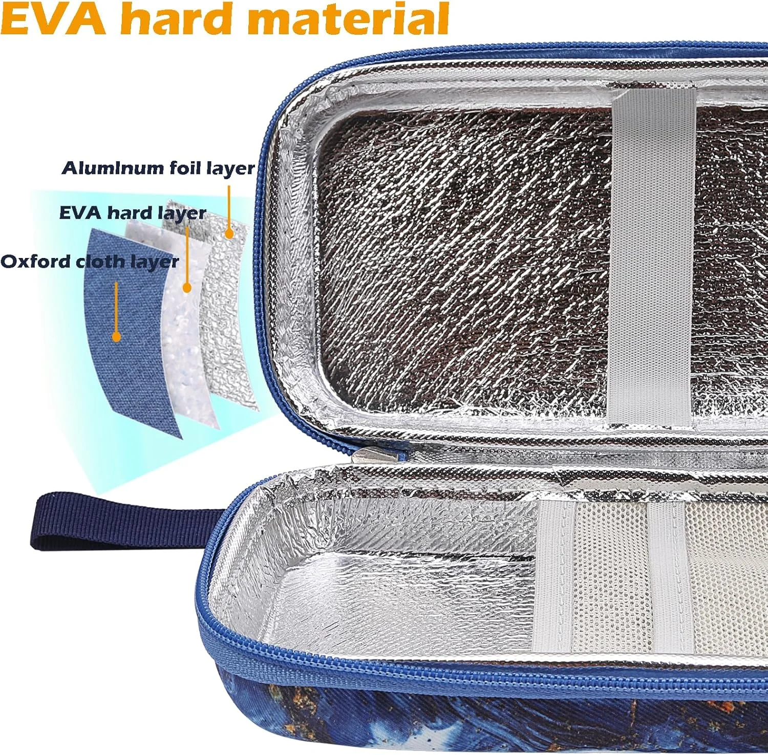 کیف خنک نگهدارنده دارو با 2 بسته یخ ژله ای، کیف مسافرتی قابل حمل برای خنک نگه داشتن داروهای دیابتی، کیف بادوام لوازم پزشکی برای خانه، محل کار و فضای باز (آبی طرح دار) کیف خنک نگهدارنده دارو با 2 بسته یخ ژله ای، کیف مسافرتی قابل حمل برای خنک نگه داشتن داروهای دیابتی، کیف بادوام لوازم پزشکی برای خانه، محل کار و فضای باز (آبی طرح دار)