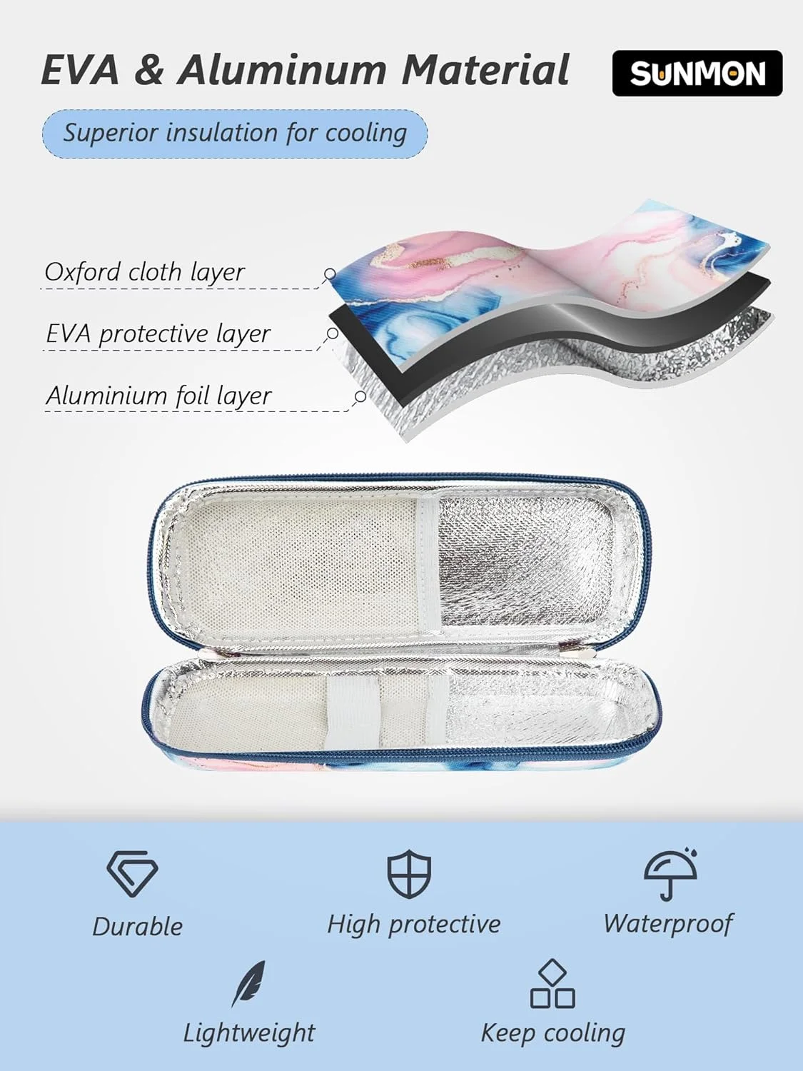 کیف خنک نگهدارنده انسولین سانمون مدل Y7 به همراه 2 بسته یخ نایلونی کیف خنک نگهدارنده انسولین سانمون مدل Y7 به همراه 2 بسته یخ نایلونی