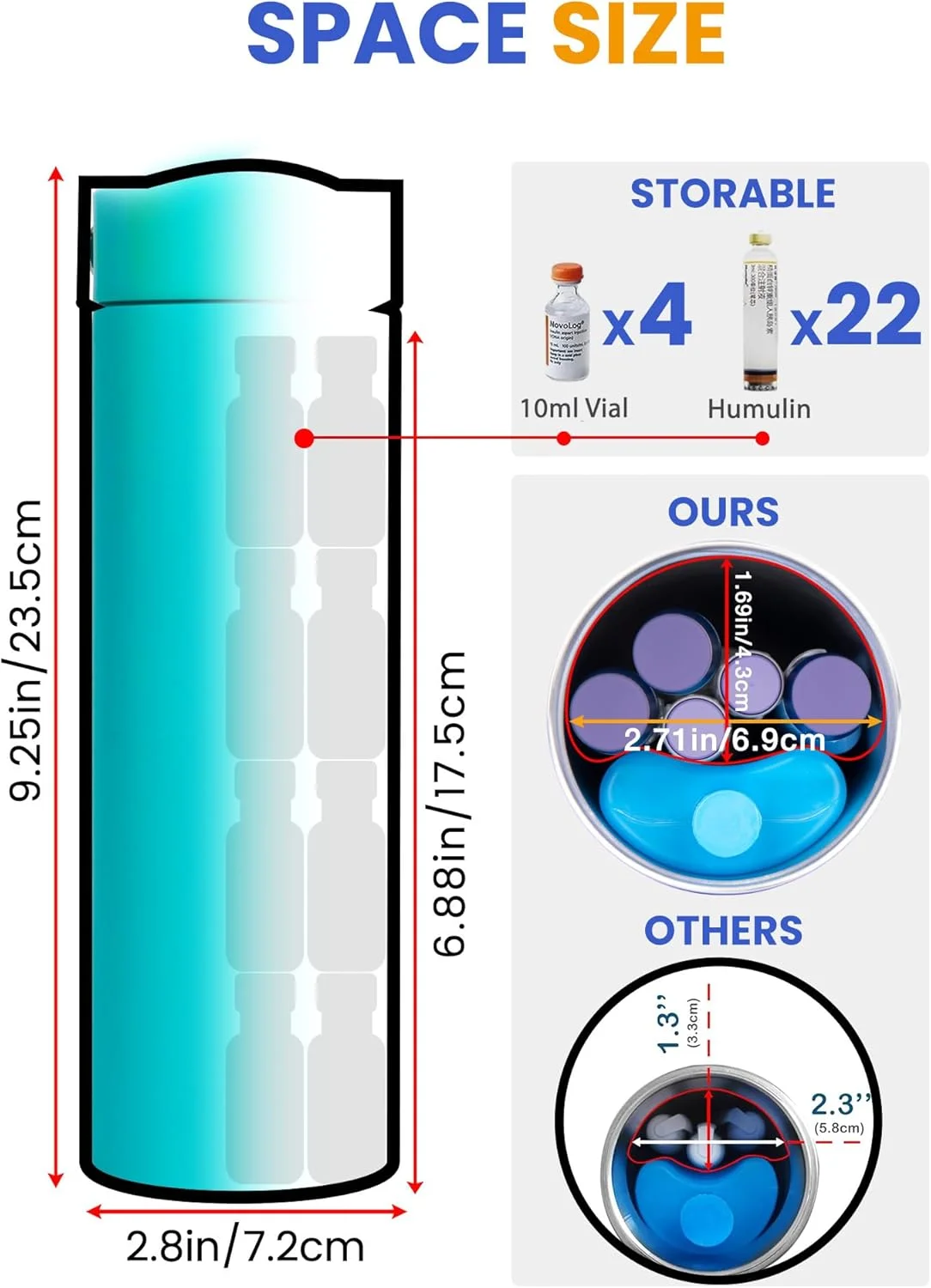 کیف خنک نگهدارنده انسولین سانمون با بستههای یخ، کیف مسافرتی قابل حمل خنک کننده پزشکی برای بطری و قلم انسولین کیف خنک نگهدارنده انسولین سانمون با بستههای یخ، کیف مسافرتی قابل حمل خنک کننده پزشکی برای بطری و قلم انسولین