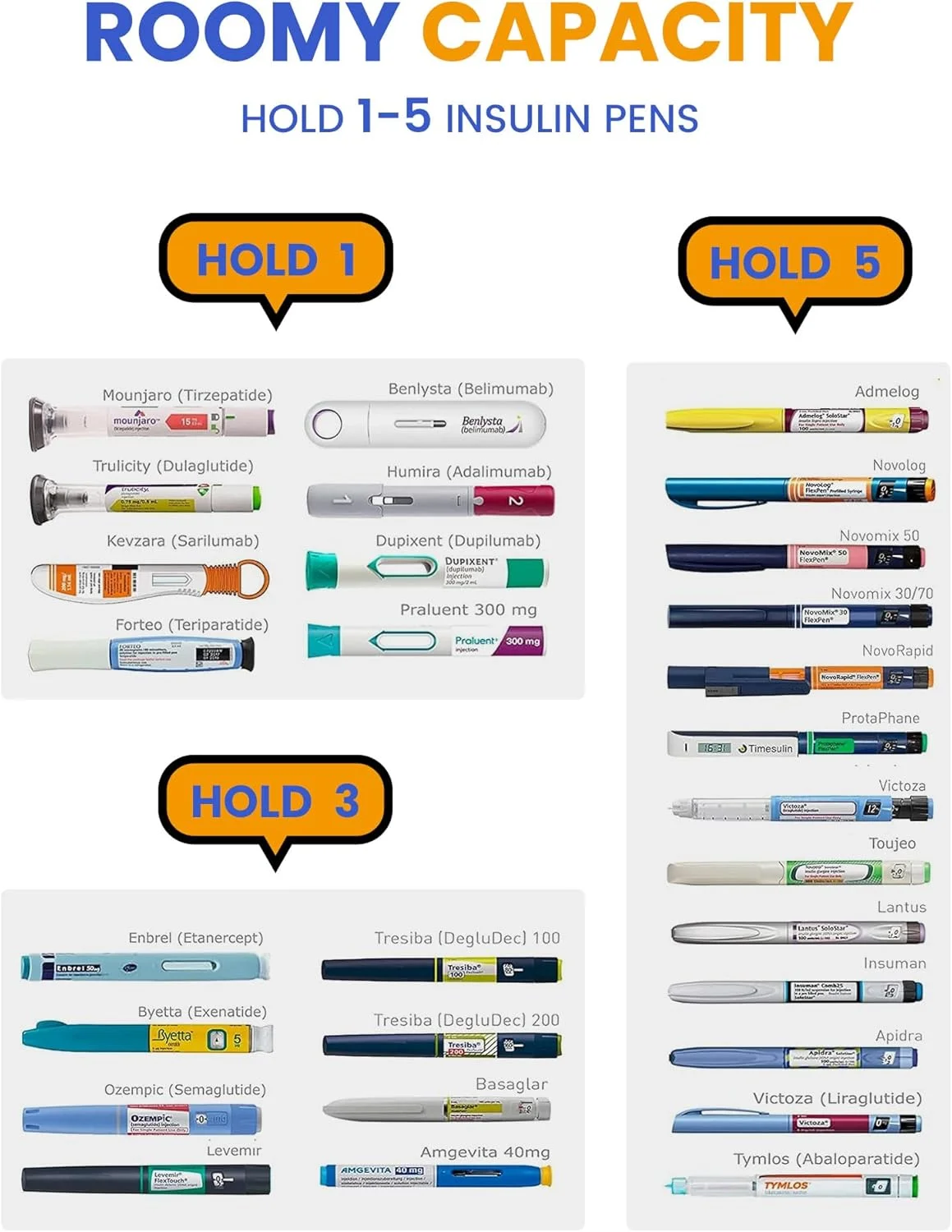 کیف خنک نگهدارنده انسولین سانمون با بستههای یخ، کیف مسافرتی قابل حمل خنک کننده پزشکی برای بطری و قلم انسولین کیف خنک نگهدارنده انسولین سانمون با بستههای یخ، کیف مسافرتی قابل حمل خنک کننده پزشکی برای بطری و قلم انسولین