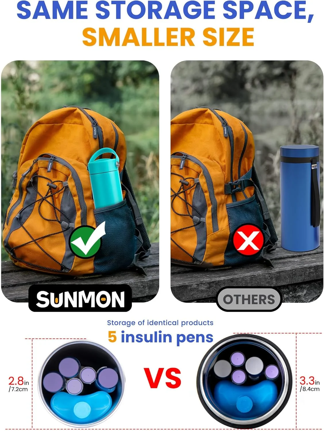 کیف خنک نگهدارنده انسولین سانمون با بستههای یخ، کیف مسافرتی قابل حمل خنک کننده پزشکی برای بطری و قلم انسولین کیف خنک نگهدارنده انسولین سانمون با بستههای یخ، کیف مسافرتی قابل حمل خنک کننده پزشکی برای بطری و قلم انسولین