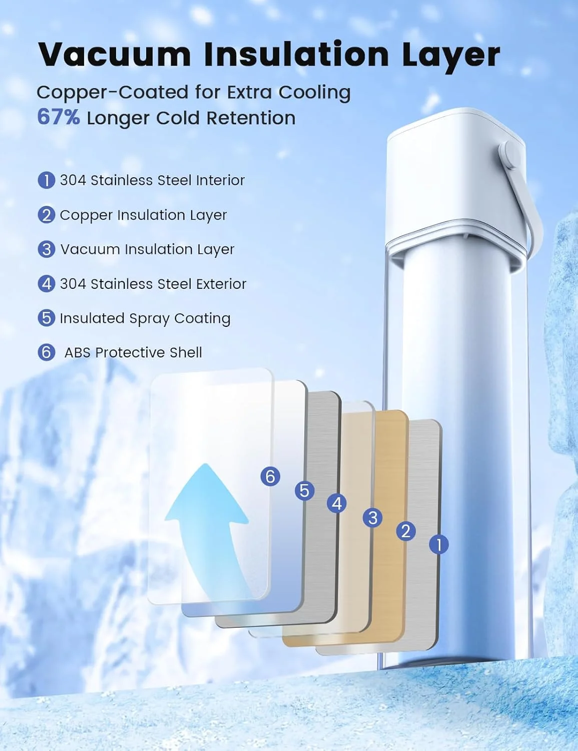 کیف خنک نگهدارنده قلم انسولین STARVIKY، خنک کننده پزشکی قابل حمل مورد تایید TSA برای استفاده روزانه و مسافرتی، خنک کننده طولانی مدت با بطری ژل قابل جابجایی، بدنه عایق خلاء، طراحی دستی جمع و جور کیف خنک نگهدارنده قلم انسولین STARVIKY، خنک کننده پزشکی قابل حمل مورد تایید TSA برای استفاده روزانه و مسافرتی، خنک کننده طولانی مدت با بطری ژل قابل جابجایی، بدنه عایق خلاء، طراحی دستی جمع و جور