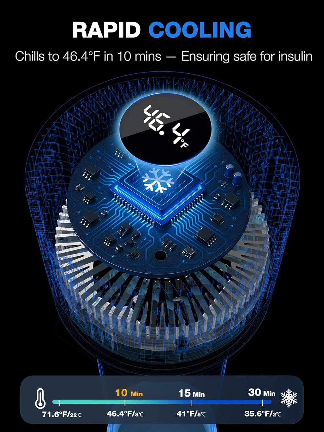 کیف خنک کننده ساده انسولین یوشیرز کیف خنک کننده ساده انسولین یوشیرز