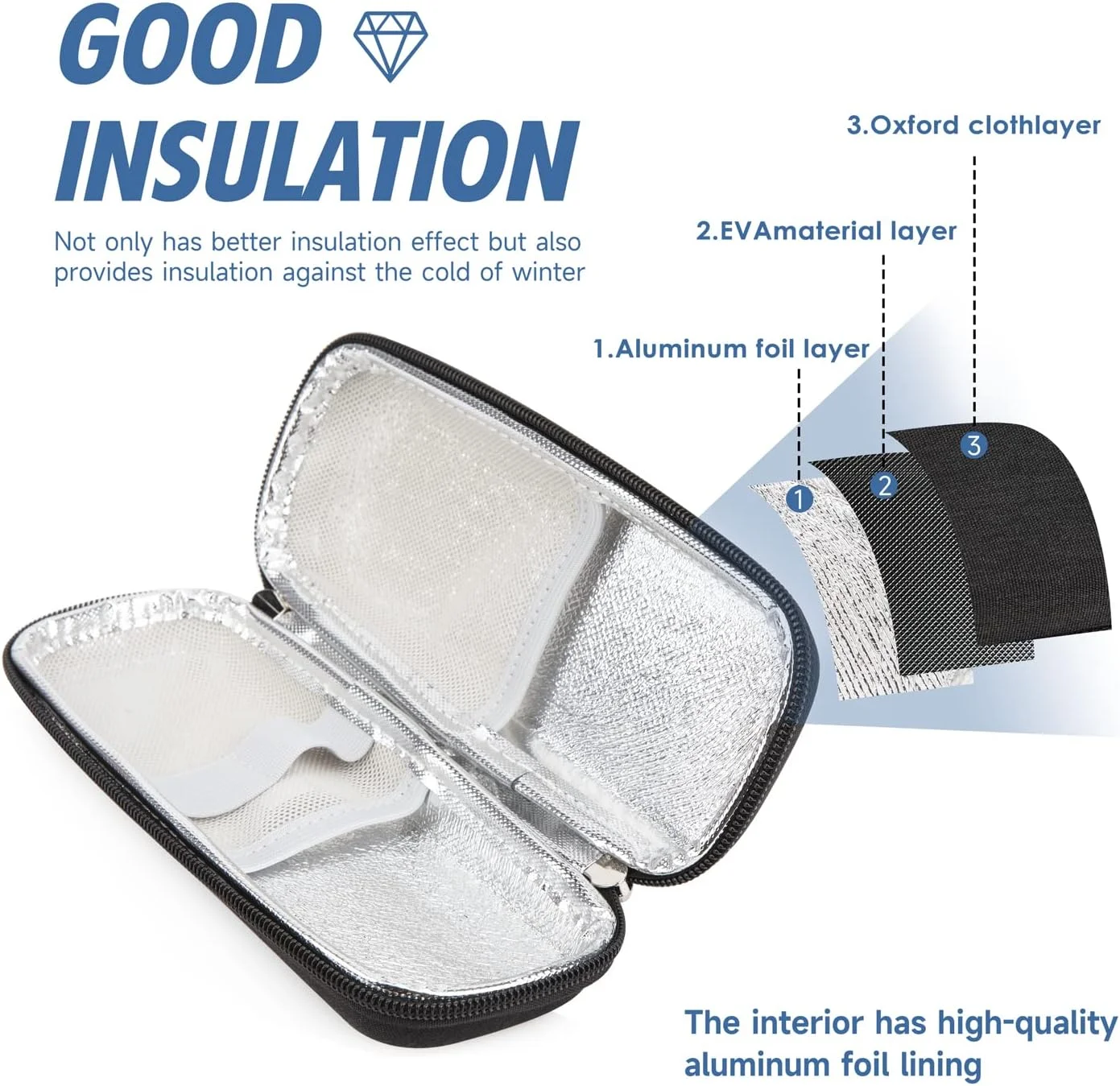 کیف خنک نگهدارنده مسافرتی انسولین - کیف عایق دار برای حمل قلم انسولین توسط یوشیرز