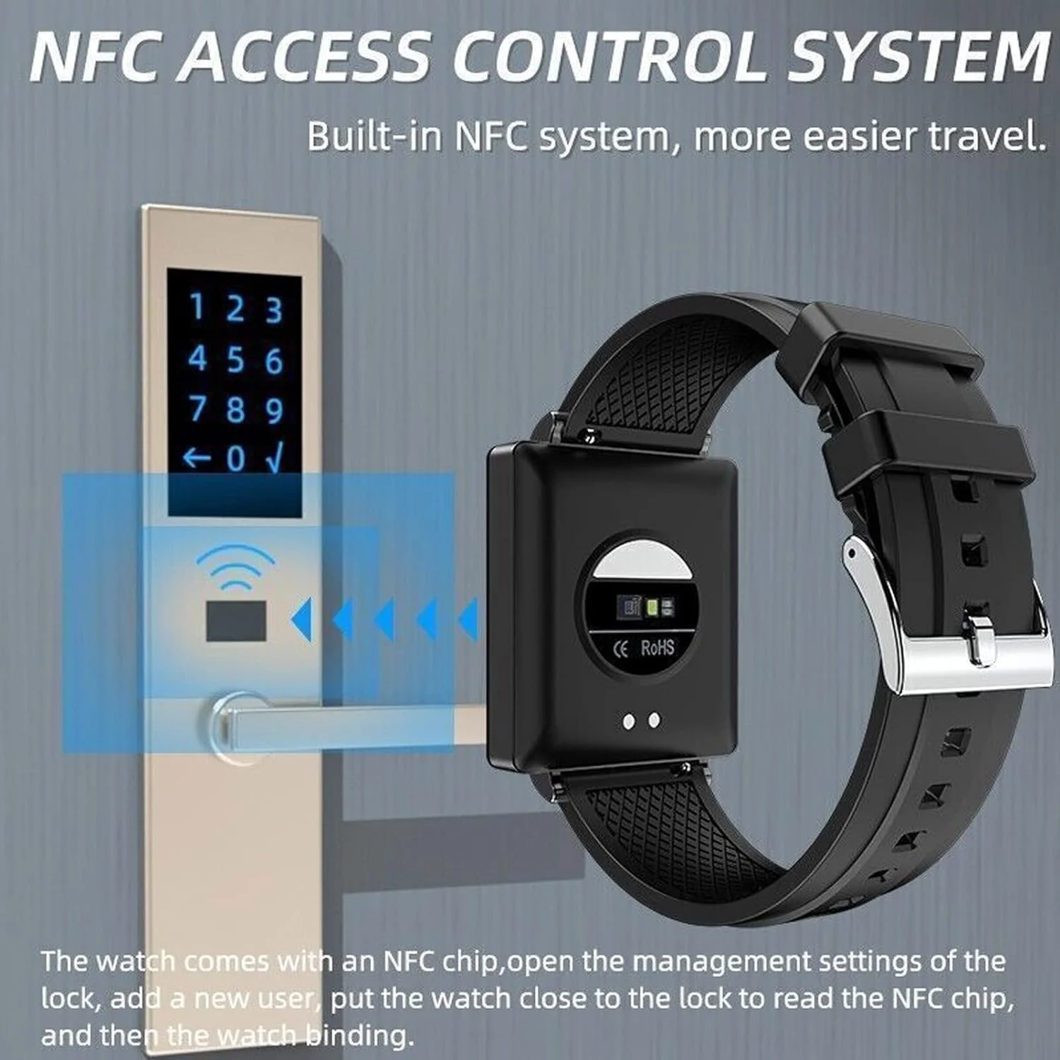 ساعت هوشمند تست غیرتهاجمی قند خون، دسترسی NFC، ردیاب تناسب اندام، پایش فشار خون، پایش خواب، پایش اکسیژن خون، پایش ضربان قلب، شمارشگر کالری برای مردان و زنان (سفید)