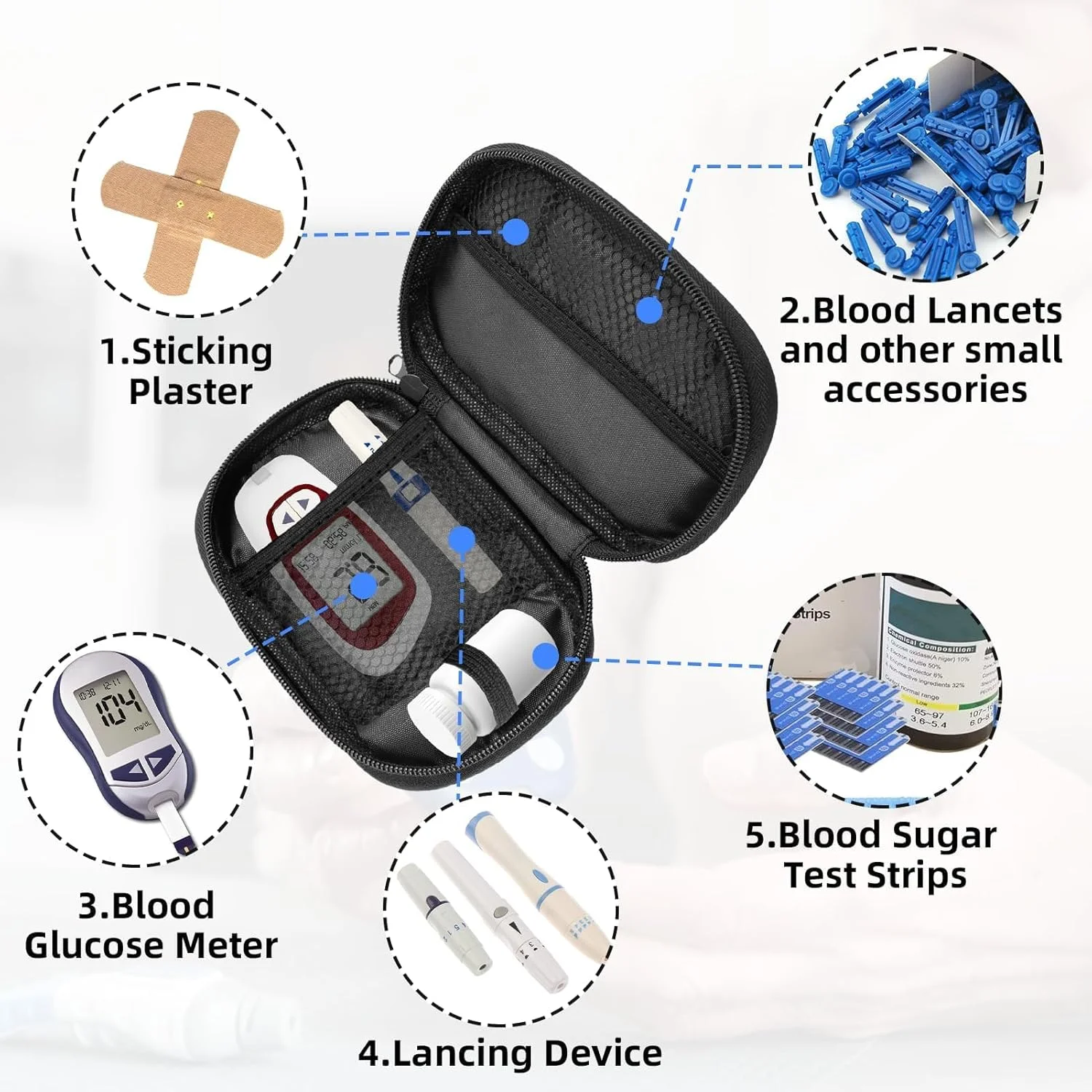 کیف مسافرتی دیابتی، کیف قلم انسولین، کیف دستگاه گلوکز، کیف مسافرتی قابل حمل انسولین، کیف دیابتی برای قلم انسولین، نوارهای تست، سوزن های دستگاه تست قند خون. مشکی