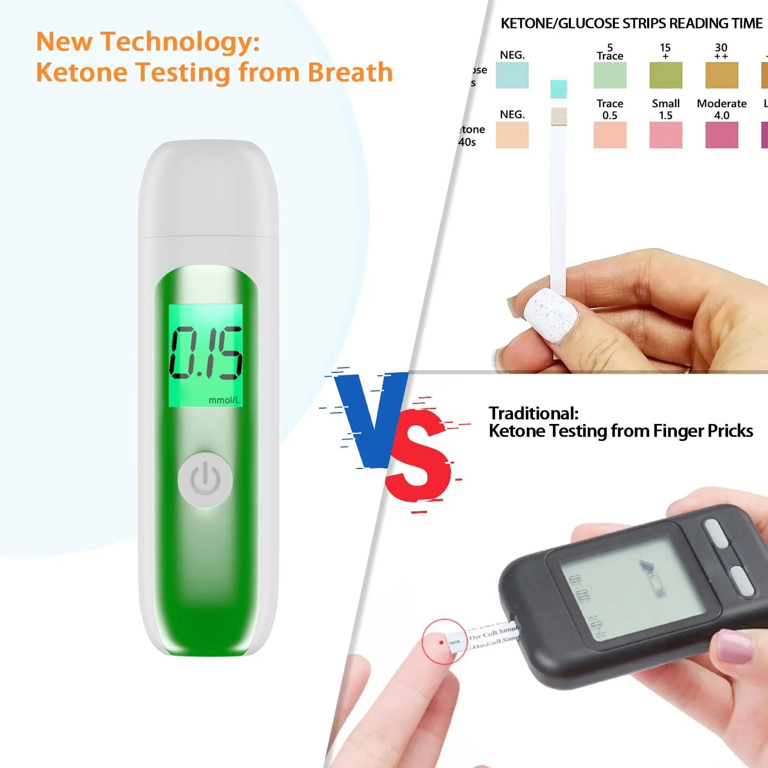 دستگاه اندازه گیری میزان کتون برای سنجش سطح کتون، نظارت بر متابولیسم چربی و سطح تناسب اندام کتوز (mmol/L)
