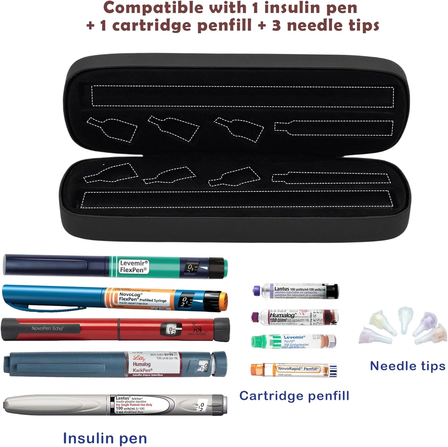 کیف قلم انسولین برای 1 قلم انسولین، 3 سوزن و 1 کارتریج، نگهدارنده قلم تزریق انسولین و سوزن، کیف مسافرتی قابل حمل دیابت برای نگهداری منظم و ایمن لوازم دیابتی (فقط کیف)