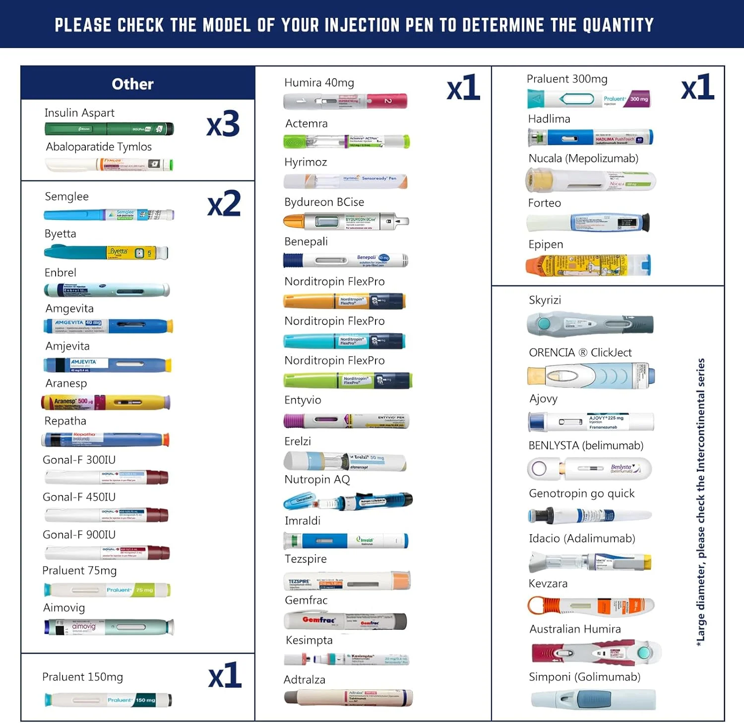 کیف خنک نگهدارنده قلم انسولین DISONCARE Odyssey 60H 3، کیف مسافرتی خنک کننده دارو، کیف حمل داروهای دیابتی مورد تایید TSA، کیف حمل EpiPen، بسته یخ Biogel با برچسب های پزشکی (برگ Monstera)