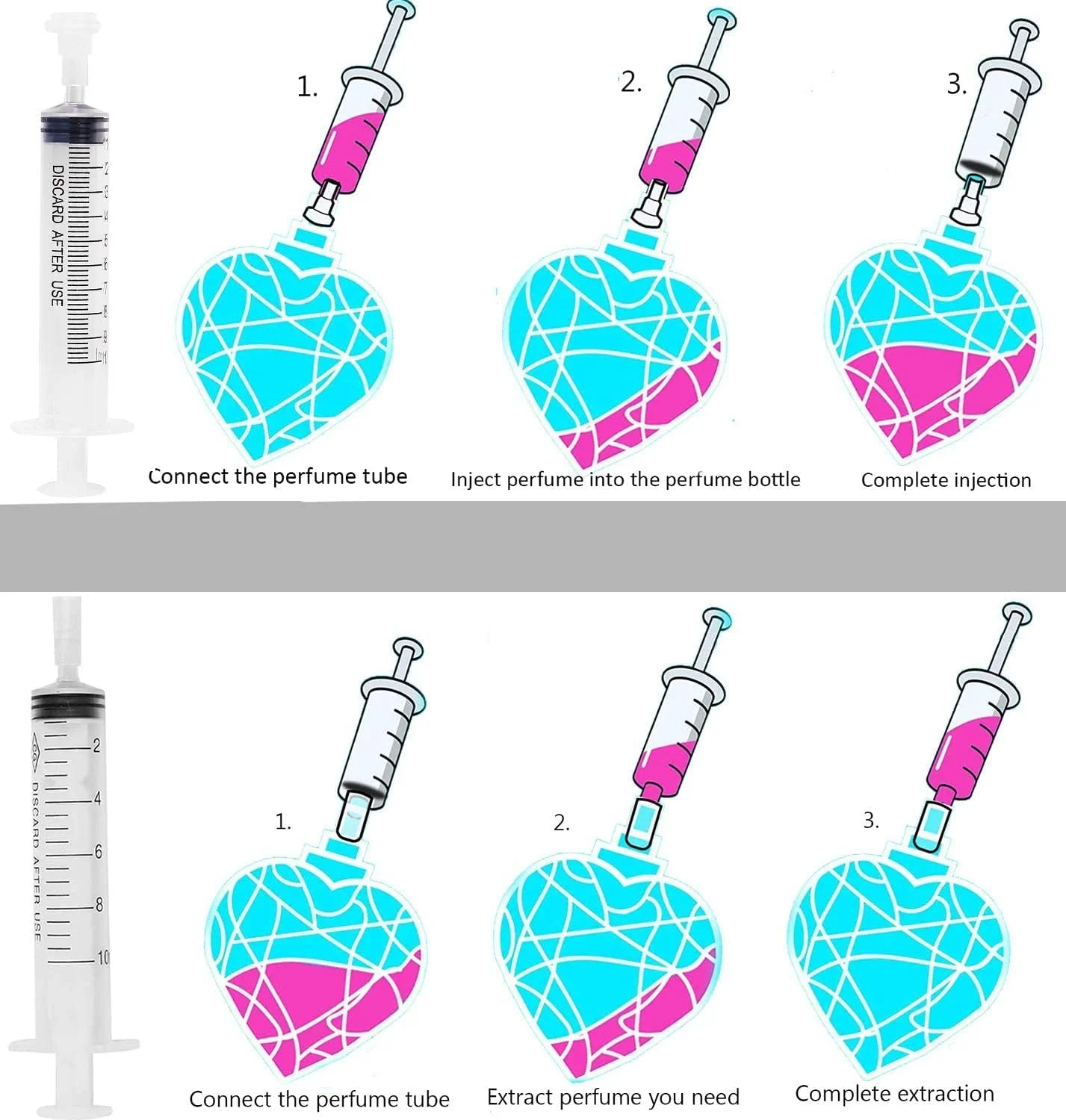 مجموعه 6 عددی سرنگ عطر MUB، 10 میلی لیتری، با قابلیت اندازه گیری، پمپ پخش کننده عطر برای استخراج و پر کردن مجدد عطر، ابزار پر کردن مجدد عطر برای تغذیه حیوانات خانگی، اندازه گیری مایعات، ابزار پر کردن مجدد با 6 آداپتور