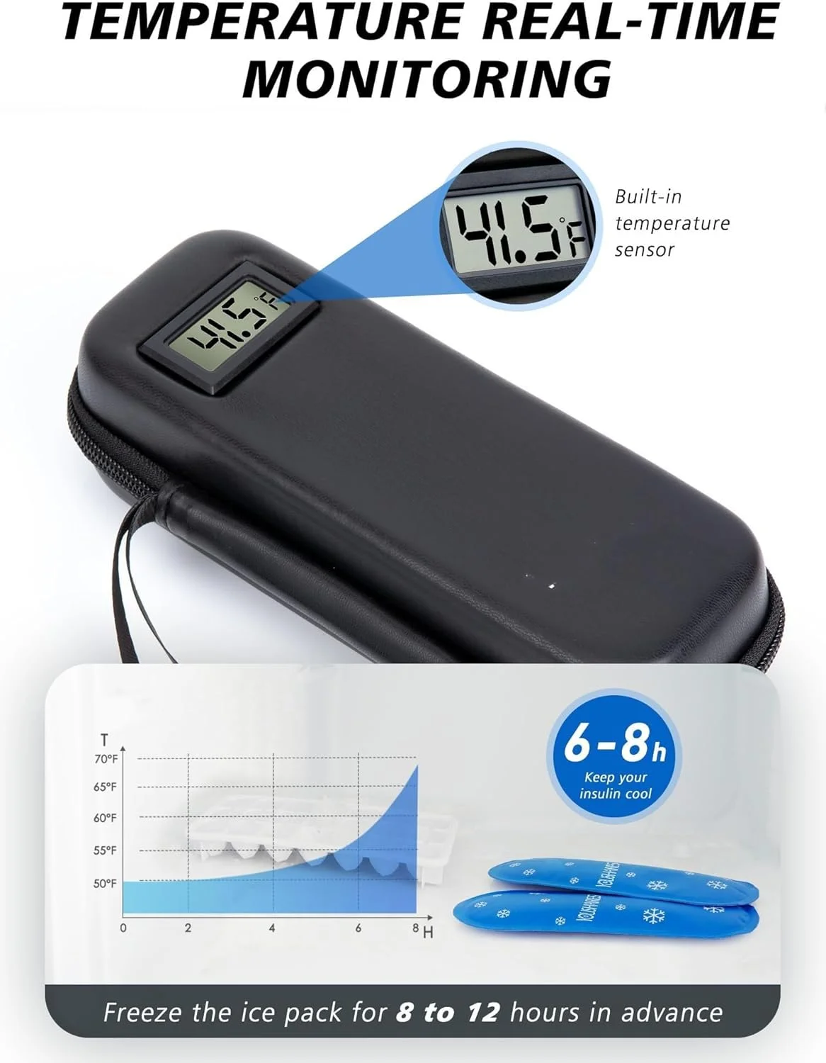 کیف خنک نگهدارنده انسولین NALACAL با نمایشگر دما - کیف مسافرتی دیابتی برای داروهای حساس به دما با 2 بسته یخ مورد تایید TSA برای سفر و استفاده روزانه (مشکی) کیف خنک نگهدارنده انسولین NALACAL با نمایشگر دما - کیف مسافرتی دیابتی برای داروهای حساس به دما با 2 بسته یخ مورد تایید TSA برای سفر و استفاده روزانه (مشکی)