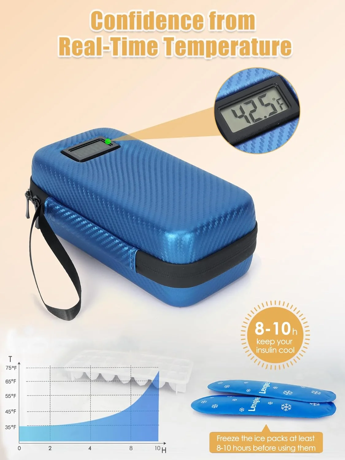 کیف خنک نگهدارنده انسولین به همراه 2 بسته یخ ژلهای مورد تایید TSA، کیف مسافرتی داروهای یخچال دار با نمایشگر دما برای سرنگ انسولین و لوازم دیابتی (آبی) کیف خنک نگهدارنده انسولین به همراه 2 بسته یخ ژلهای مورد تایید TSA، کیف مسافرتی داروهای یخچال دار با نمایشگر دما برای سرنگ انسولین و لوازم دیابتی (آبی)