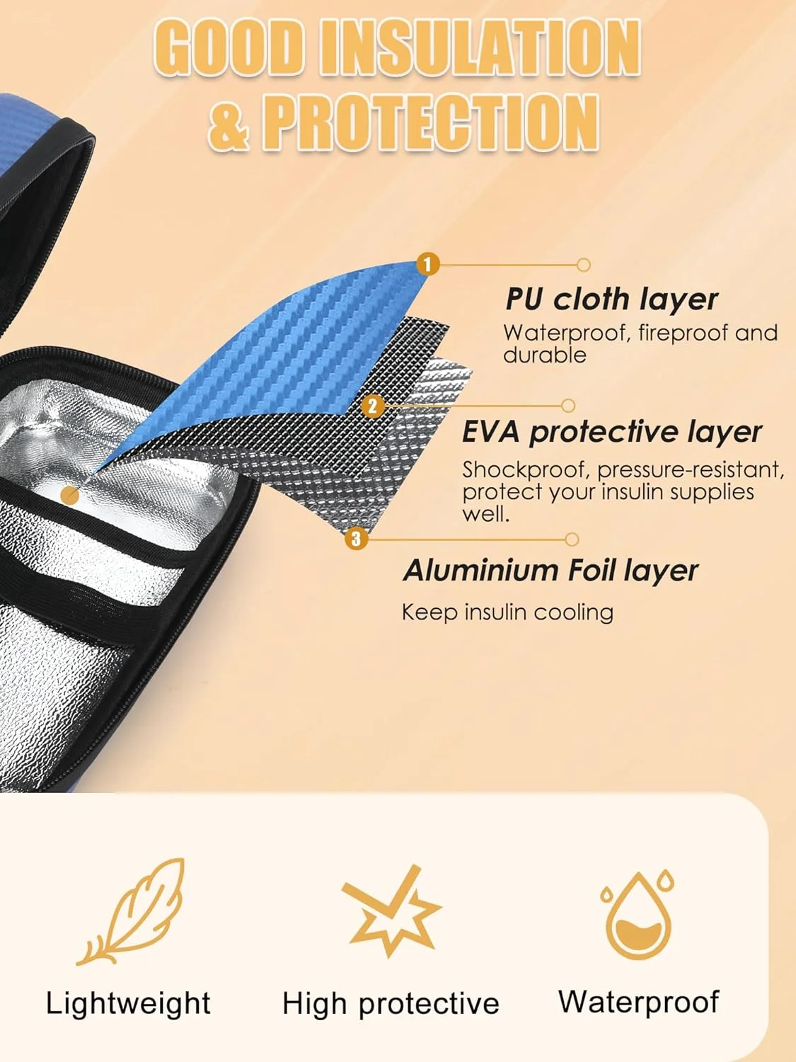 کیف خنک نگهدارنده انسولین به همراه 2 بسته یخ ژلهای مورد تایید TSA، کیف مسافرتی داروهای یخچال دار با نمایشگر دما برای سرنگ انسولین و لوازم دیابتی (آبی) کیف خنک نگهدارنده انسولین به همراه 2 بسته یخ ژلهای مورد تایید TSA، کیف مسافرتی داروهای یخچال دار با نمایشگر دما برای سرنگ انسولین و لوازم دیابتی (آبی)