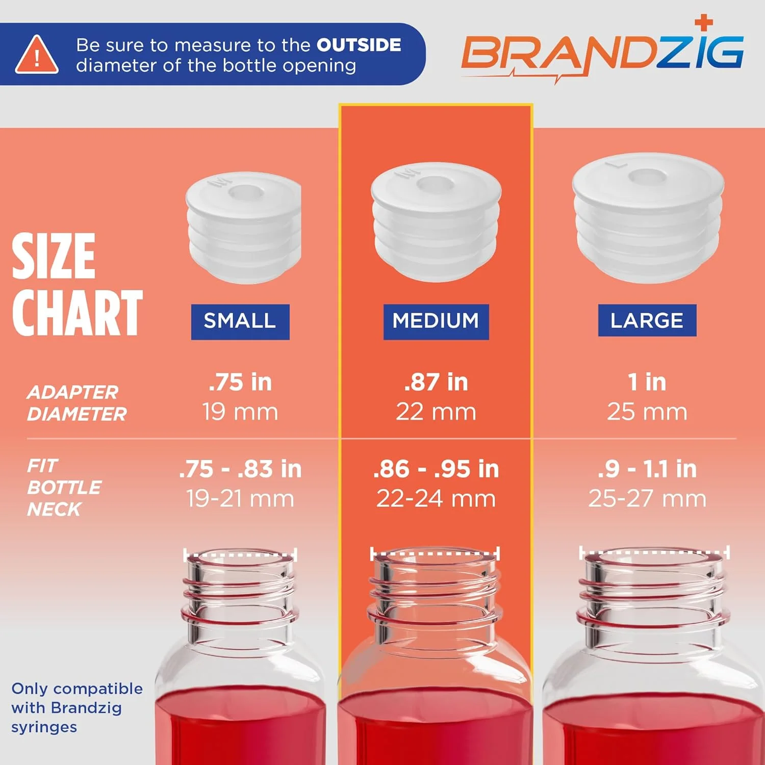 آداپتور سرنگ بطری دارو برای پخش کننده های خوراکی (28 میلی متر، بسته 50 عددی) | آداپتور فشاری بطری برای داروی مایع | فقط مناسب سرنگ های 1، 3، 5 و 10 میلی لیتری Brandzig
