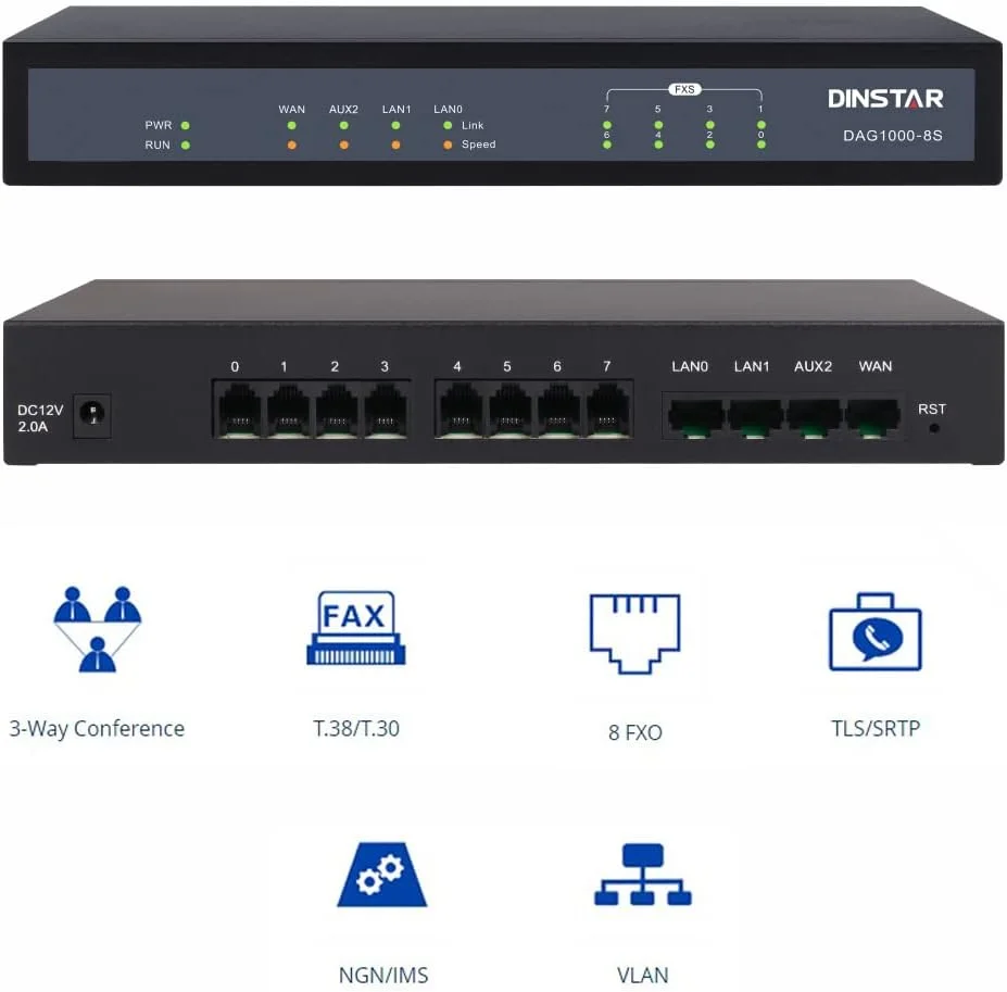 دروازه آنالوگ ویپ FXS دینستار DAG1000-8S، عملکرد ساده و متنوع دروازه آنالوگ ویپ FXS دینستار DAG1000-8S، عملکرد ساده و متنوع