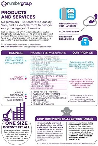 تلفن ویپ گرنداستریم - GXP2170