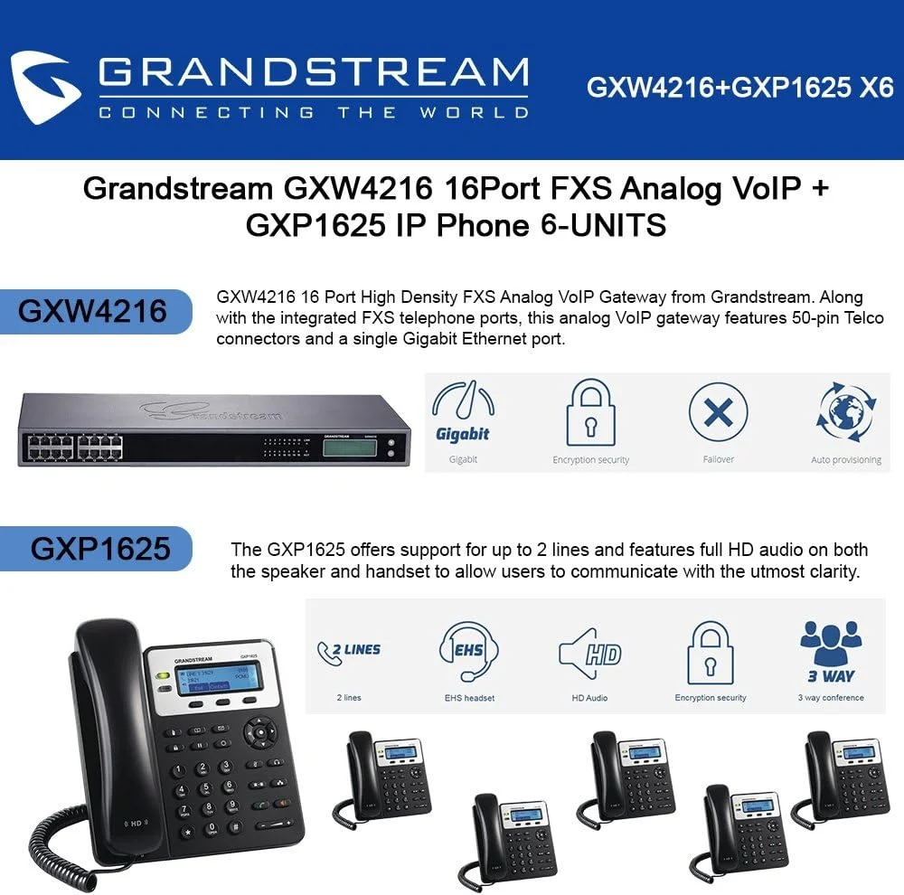 دروازه ویپ آنالوگ 16 پورت FXS گرنداستریم GXW4216 + تلفن تحت شبکه 2 خطی GXP1625 با قابلیت PoE (تعداد 6 عدد)