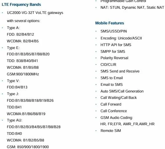 دروازه ویپ ولت چند سیم کارته Dinstar UC2000-VG-32T-v131