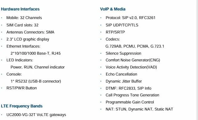 دروازه ویپ ولت چند سیم کارته Dinstar UC2000-VG-32T-v131