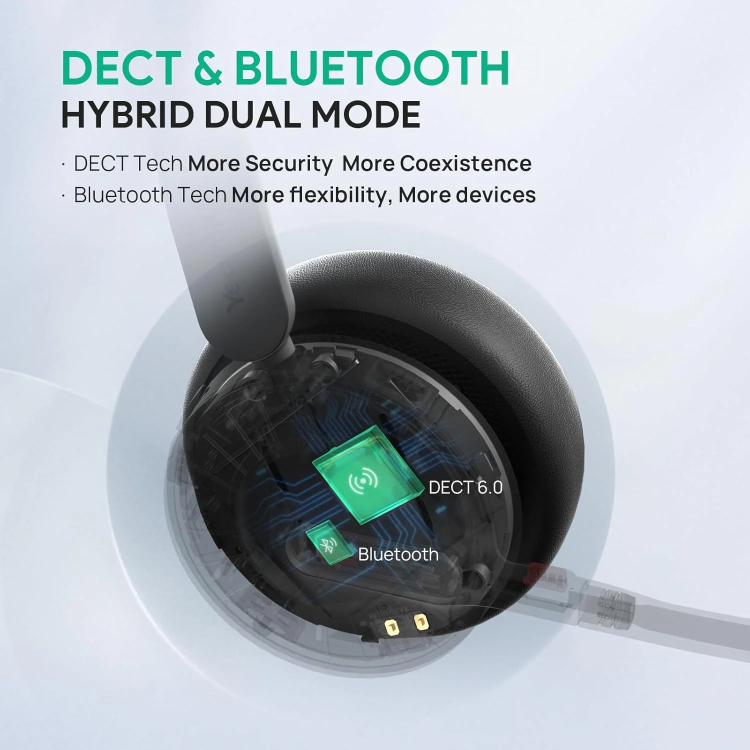 هدست بی‌سیم دوگانه UC Zoom مدل WH64 DECT و بلوتوث، با برد 185 متر، هدفون روگوشی مناسب کار با میکروفون حذف نویز 3X، زمان مکالمه 32 ساعته، زنگ، هدست اداری برای تلفن رومیزی، کامپیوتر، تلفن همراه