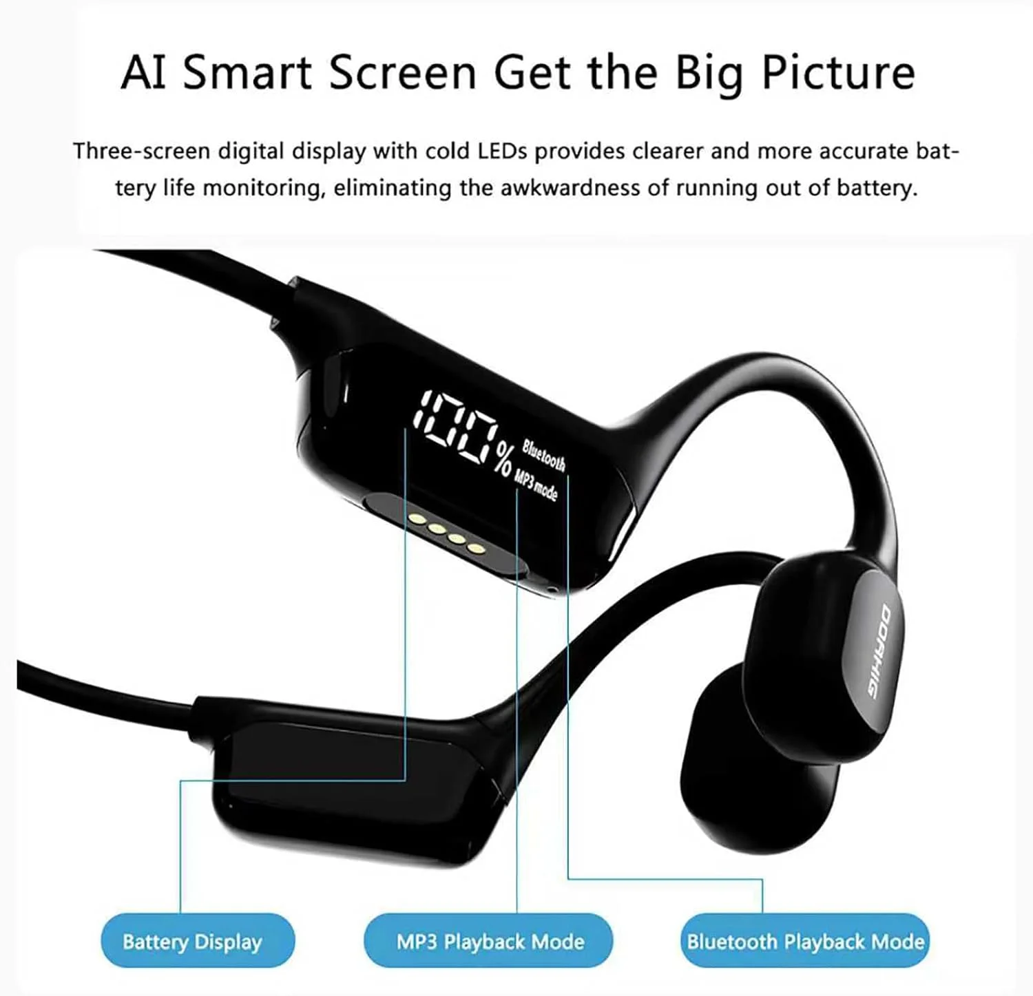 هدفون شنا با فناوری انتقال استخوانی - ضد آب IP68، پخش کننده MP3 داخلی 32 گیگابایتی، باتری 6 ساعته با نمایشگر LED برای شنا، دویدن، دوچرخه سواری و رانندگی، خاکستری