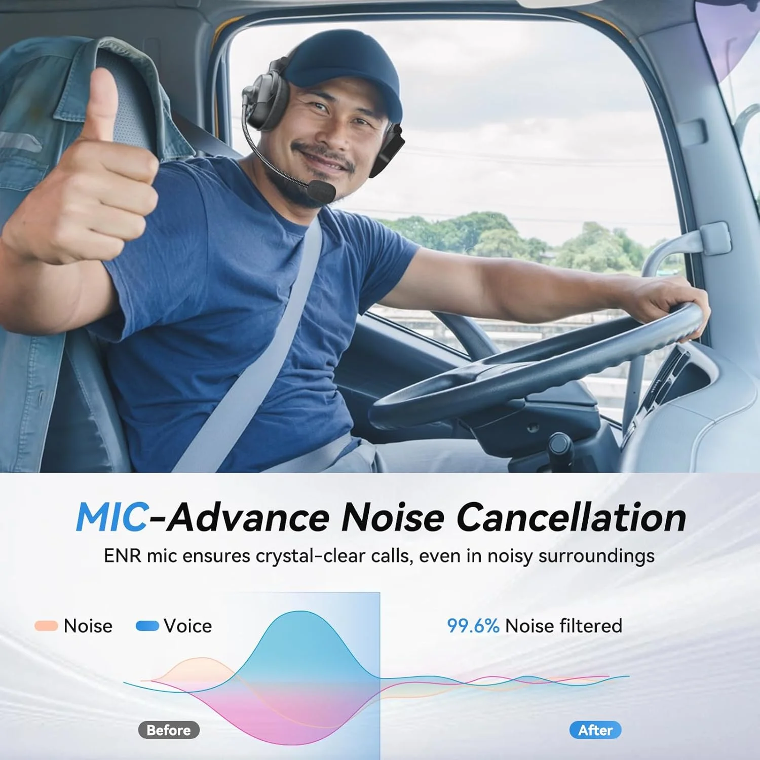 سیستم ارتباطی دیجیتال بی سیم Cametv Waero با هدست اینترکام، ارتباط دو طرفه کامل، برد تا 366 متر، همراه با کیف سخت، بسته 7 عددی