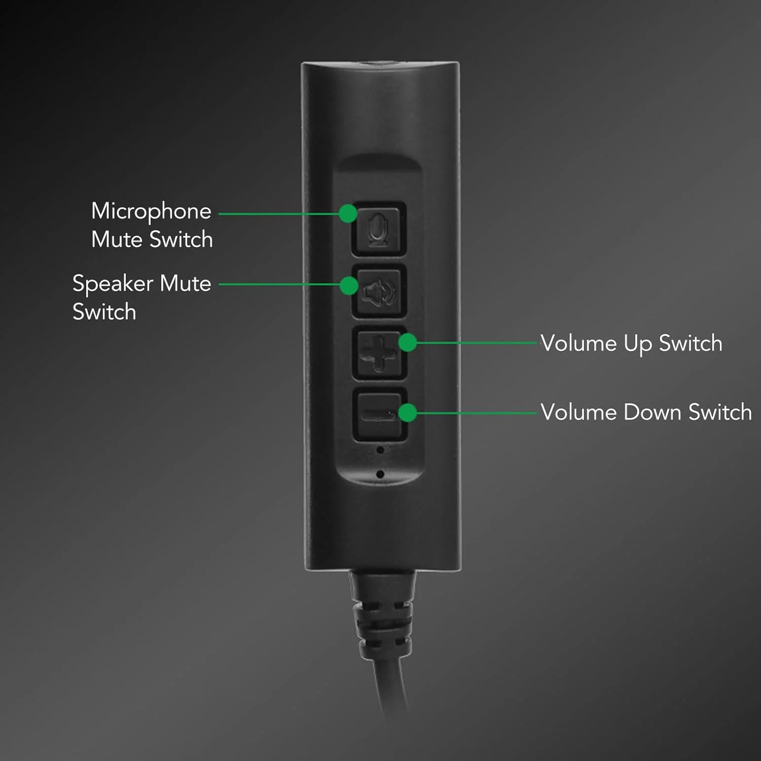 هدست تلفن سیم دار GOWENIC، هدست USB با میکروفون حذف نویز و کنترل درون خطی برای کلاس آنلاین مرکز تماس تجاری خانگی هدست تلفن سیم دار GOWENIC، هدست USB با میکروفون حذف نویز و کنترل درون خطی برای کلاس آنلاین مرکز تماس تجاری خانگی