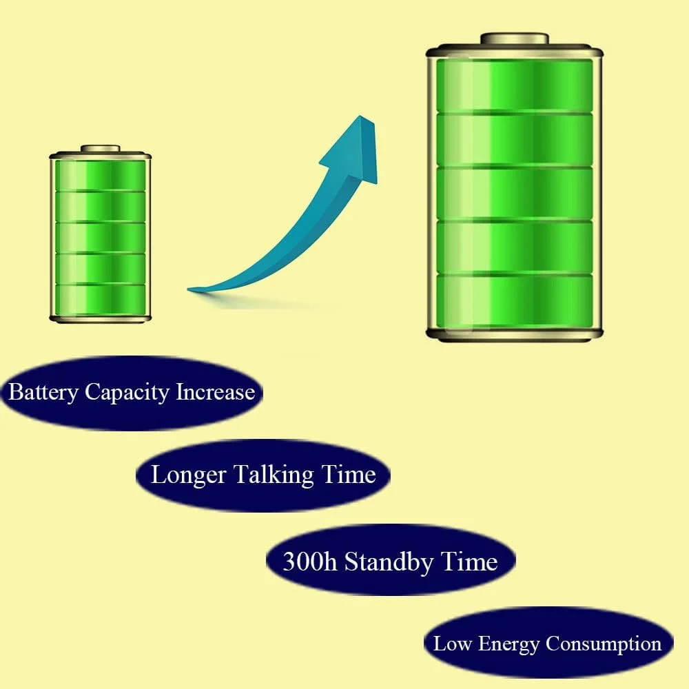 هدست داوری Maxquall، امکان مکالمه همزمان 3 داور، هدست های بی سیم فوتبال، سیستم ست هدست ارتباطی داور فوتبال هدست داوری Maxquall، امکان مکالمه همزمان 3 داور، هدست های بی سیم فوتبال، سیستم ست هدست ارتباطی داور فوتبال