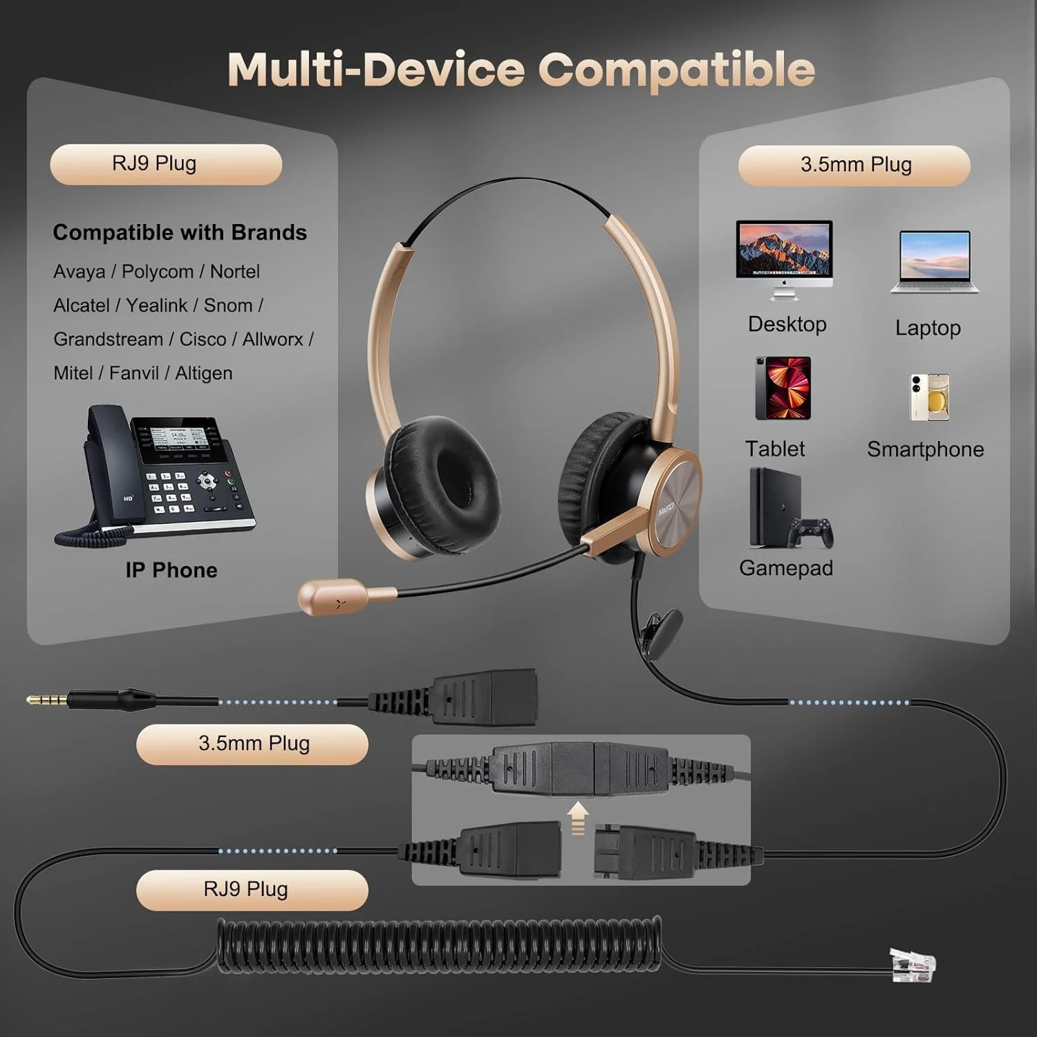 هدست تلفن MAIRDI با جک RJ9 برای تلفن سیسکو، شامل کانکتور 3.5 میلی متری برای تلفن همراه، کامپیوتر، لپ تاپ، هدست اداری دو گوشی با میکروفون حذف نویز برای تلفن ثابت مرکز تماس هدست تلفن MAIRDI با جک RJ9 برای تلفن سیسکو، شامل کانکتور 3.5 میلی متری برای تلفن همراه، کامپیوتر، لپ تاپ، هدست اداری دو گوشی با میکروفون حذف نویز برای تلفن ثابت مرکز تماس