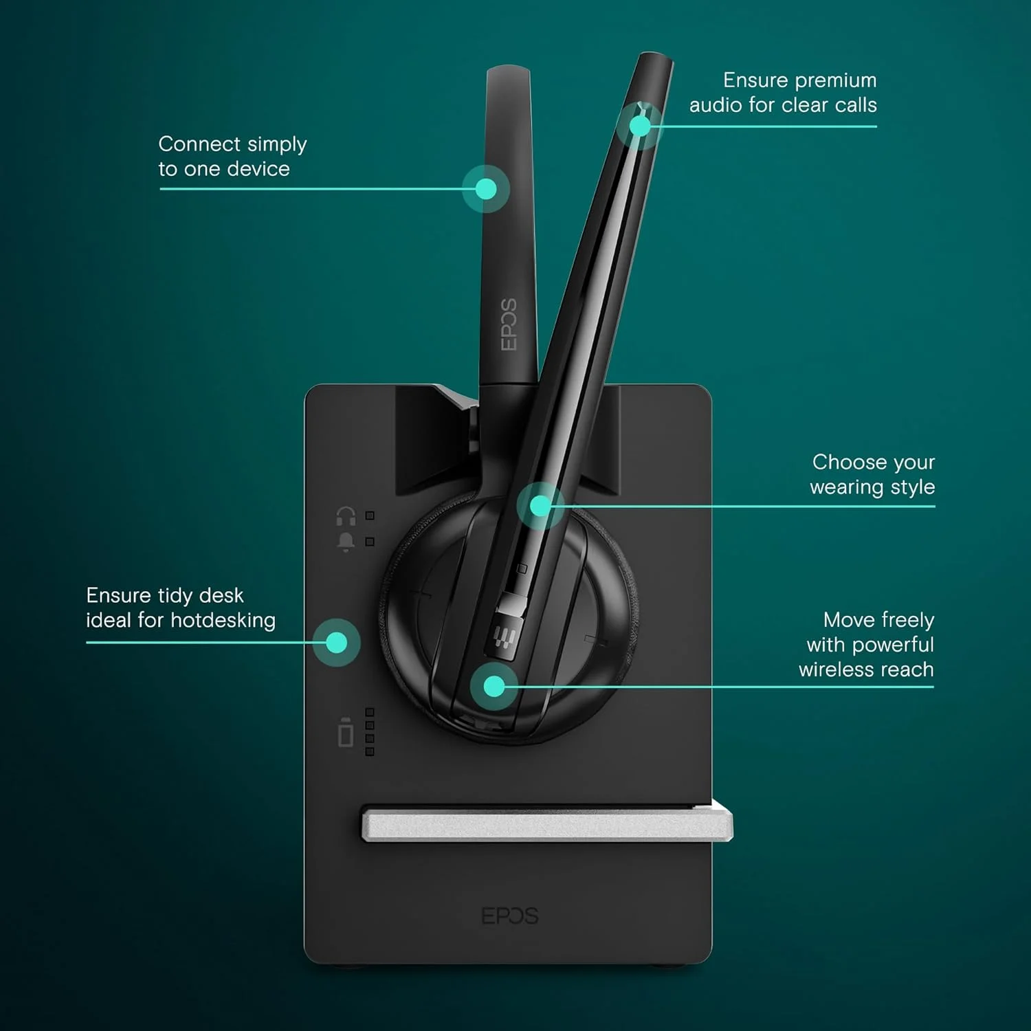 هدست بی سیم تلفن EPOS | Sennheiser Impact D 10 Phone II (1000996) DECT تک گوش با قابلیت تبدیل برای اتصال به تلفن رومیزی، مشکی هدست بی سیم تلفن EPOS | Sennheiser Impact D 10 Phone II (1000996) DECT تک گوش با قابلیت تبدیل برای اتصال به تلفن رومیزی، مشکی