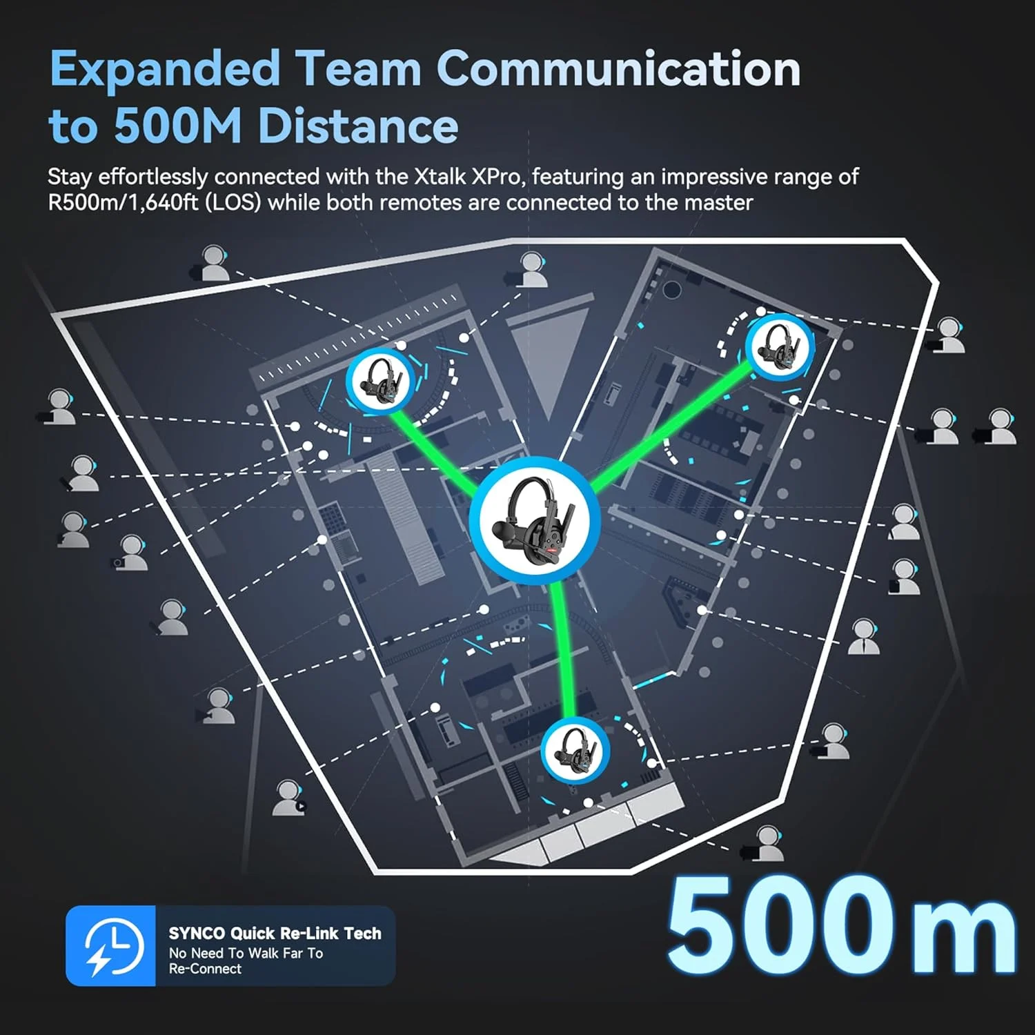 هدست اینترکام بی سیم SYNCO XTalk XPro با آنتن تقویت شده، دریافت سیگنال 2.4 گیگاهرتز، طراحی دستگاه اصلی تصادفی فول دوبلکس برای ارتباطات تیمی (Xpro2 دو کاربر) هدست اینترکام بی سیم SYNCO XTalk XPro با آنتن تقویت شده، دریافت سیگنال 2.4 گیگاهرتز، طراحی دستگاه اصلی تصادفی فول دوبلکس برای ارتباطات تیمی (Xpro2 دو کاربر)