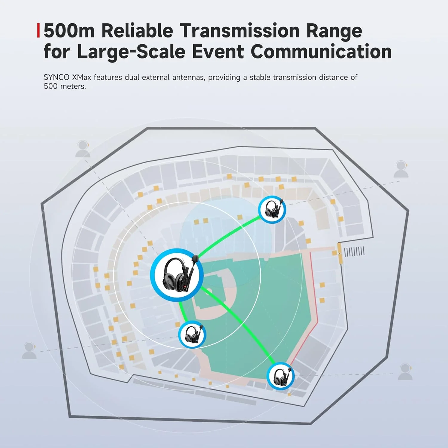 سیستم اینترکام بیسیم فول دوبلکس SYNCO Xtalk XMax2 با 2 هدست دو گوش (2.4 گیگاهرتز) طراحی تصادفی دستگاه اصلی برای ارتباط تیمی، فیلمبرداری، اجرای زنده (2 عدد) سیستم اینترکام بیسیم فول دوبلکس SYNCO Xtalk XMax2 با 2 هدست دو گوش (2.4 گیگاهرتز) طراحی تصادفی دستگاه اصلی برای ارتباط تیمی، فیلمبرداری، اجرای زنده (2 عدد)