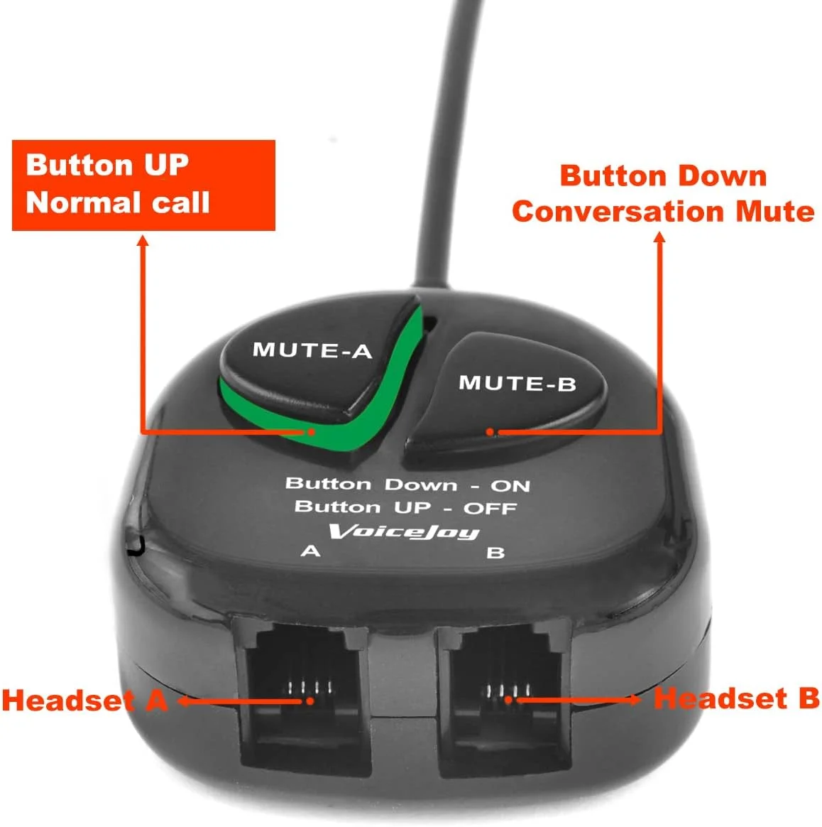 آداپتور آموزشی VoiceJoy 4P4C RJ9 با دکمه‌های قطع صدا برای تلفن‌های Nortel Meridican، Norstar، Avaya، Ashtra، Mitel، Polycom، Ge و غیره