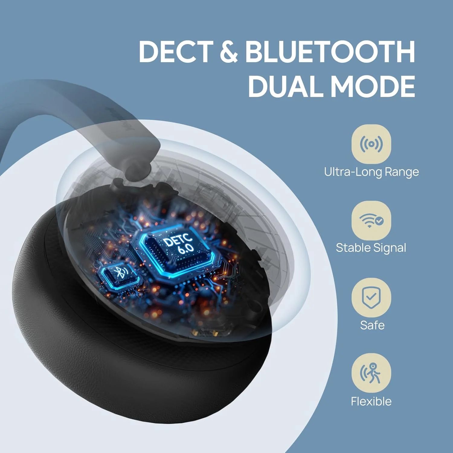 هدست بی‌سیم دوگانه هیبریدی WH64 با دانگل DECT، برد 150 متری، سازگار با Teams، Zoom، Skype، UC، هدفون‌های بلوتوثی روگوشی مناسب کار با میکروفون حذف نویز 3X، 32 ساعت مکالمه، مناسب برای دفتر کار، کامپیوتر، تلفن IP