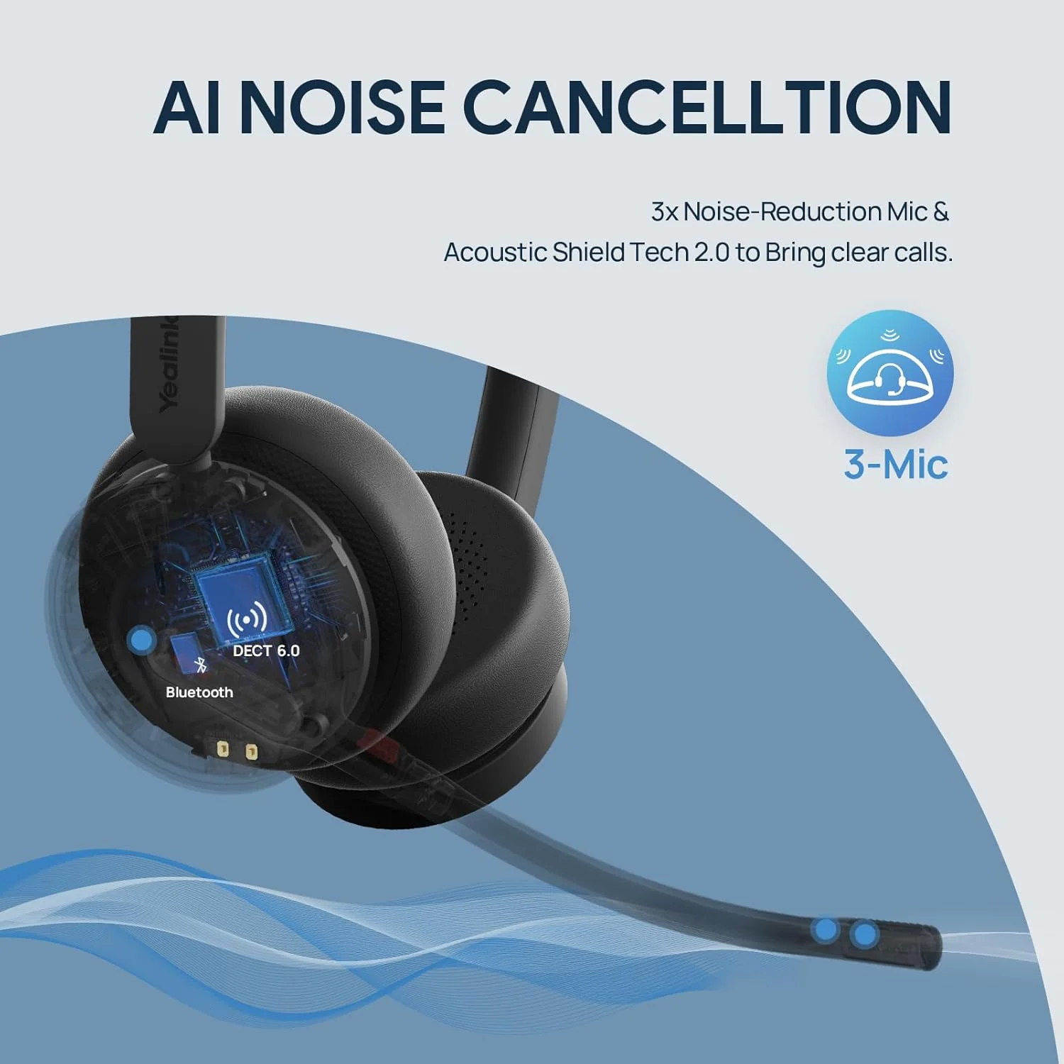 هدست بی سیم Yealink WH64 Mono UC DECT و بلوتوث، برد 185 متری، دارای گواهینامه Zoom، Skype و UC، تک گوشی روی گوش با میکروفون حذف نویز 3X، 26 ساعت مکالمه، تلفن IP رومیزی اداری، کامپیوتر، رایانه شخصی