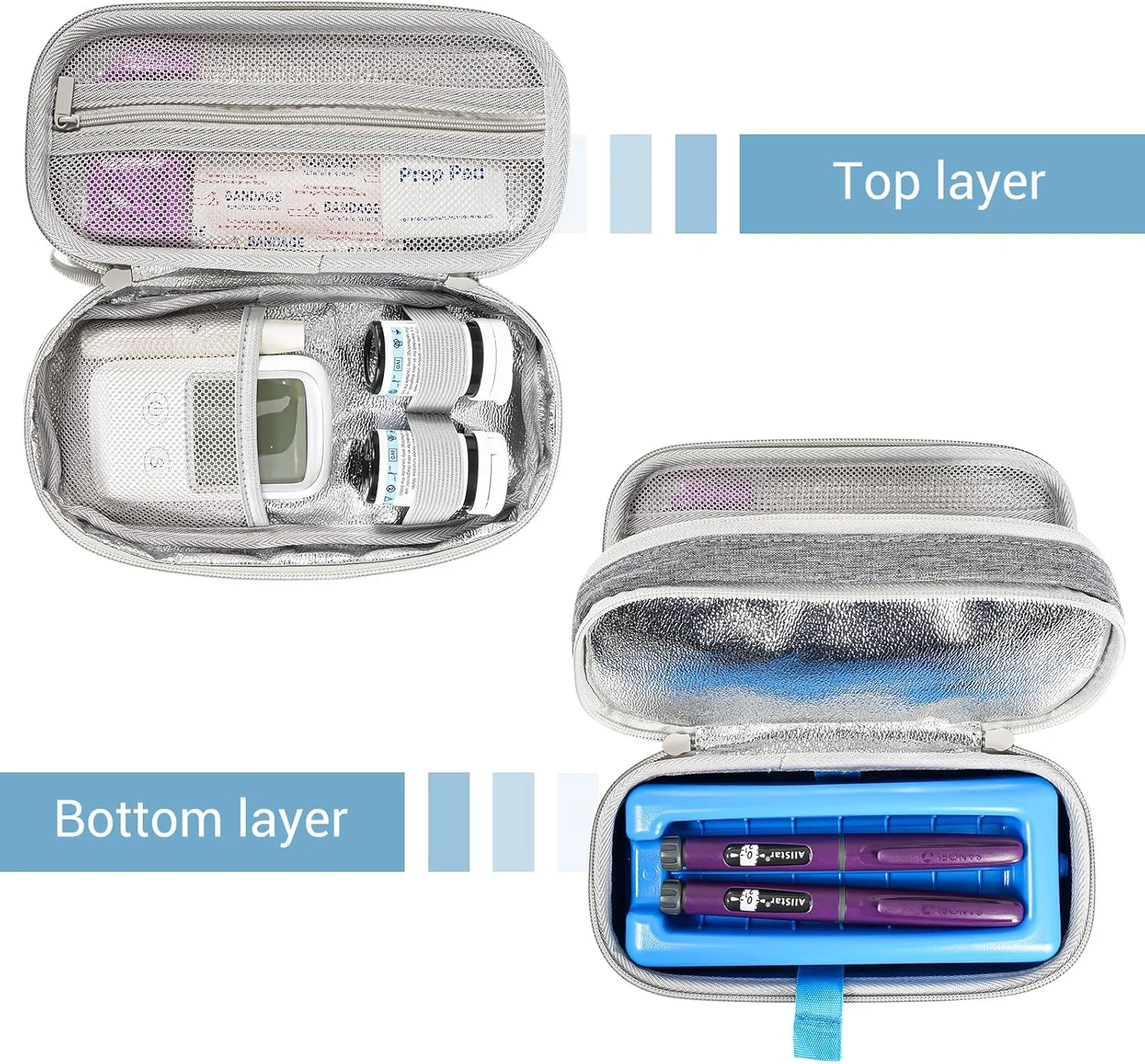 کیف خنک نگهدارنده انسولین ProCase با 2 کیسه یخ، سازمان دهنده جمع و جور داروی دیابت برای قلم سرنگ انسولین و کیت سوزن تست - خاکستری